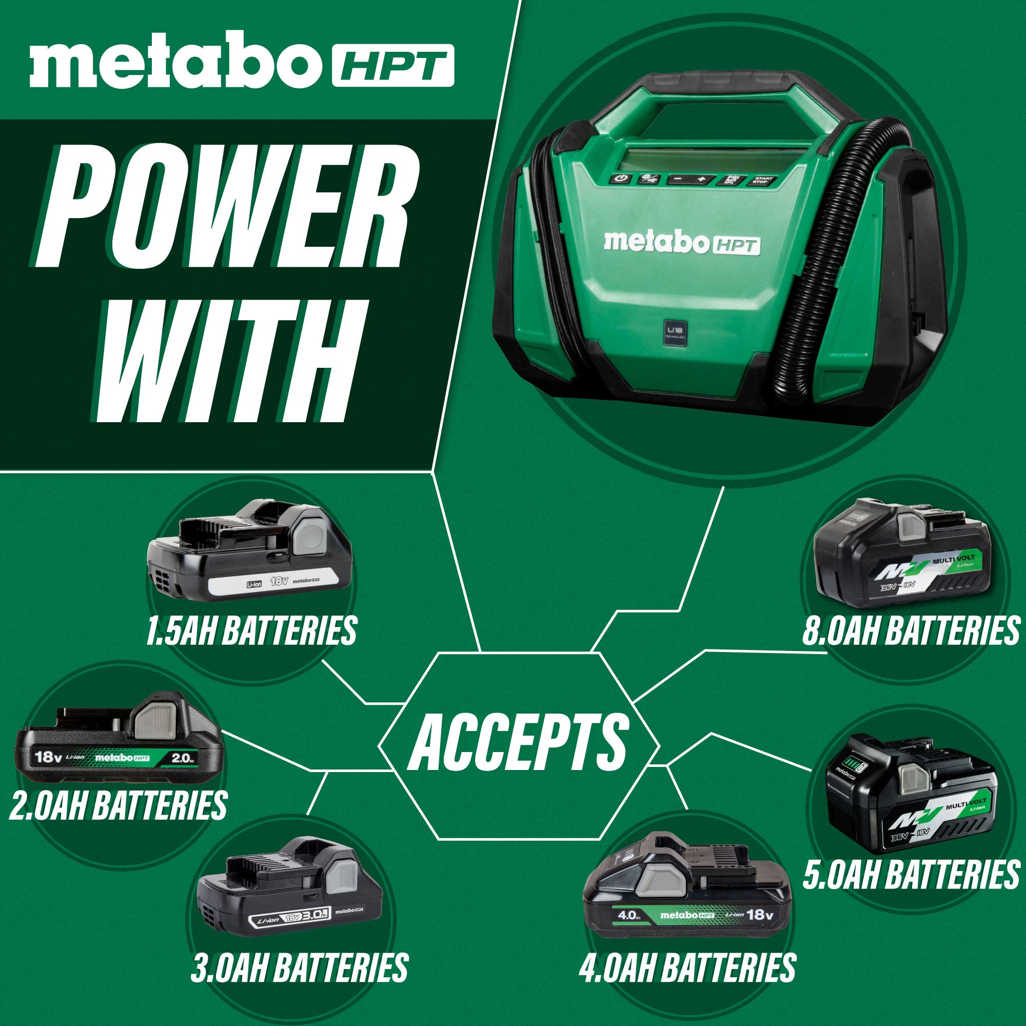 Inflador de aire de iones de litio MultiVolt de 18 voltios de Metabo HPT (Fuente de energía: Batería/Auto/Eléctrica) UP18DAQ4M