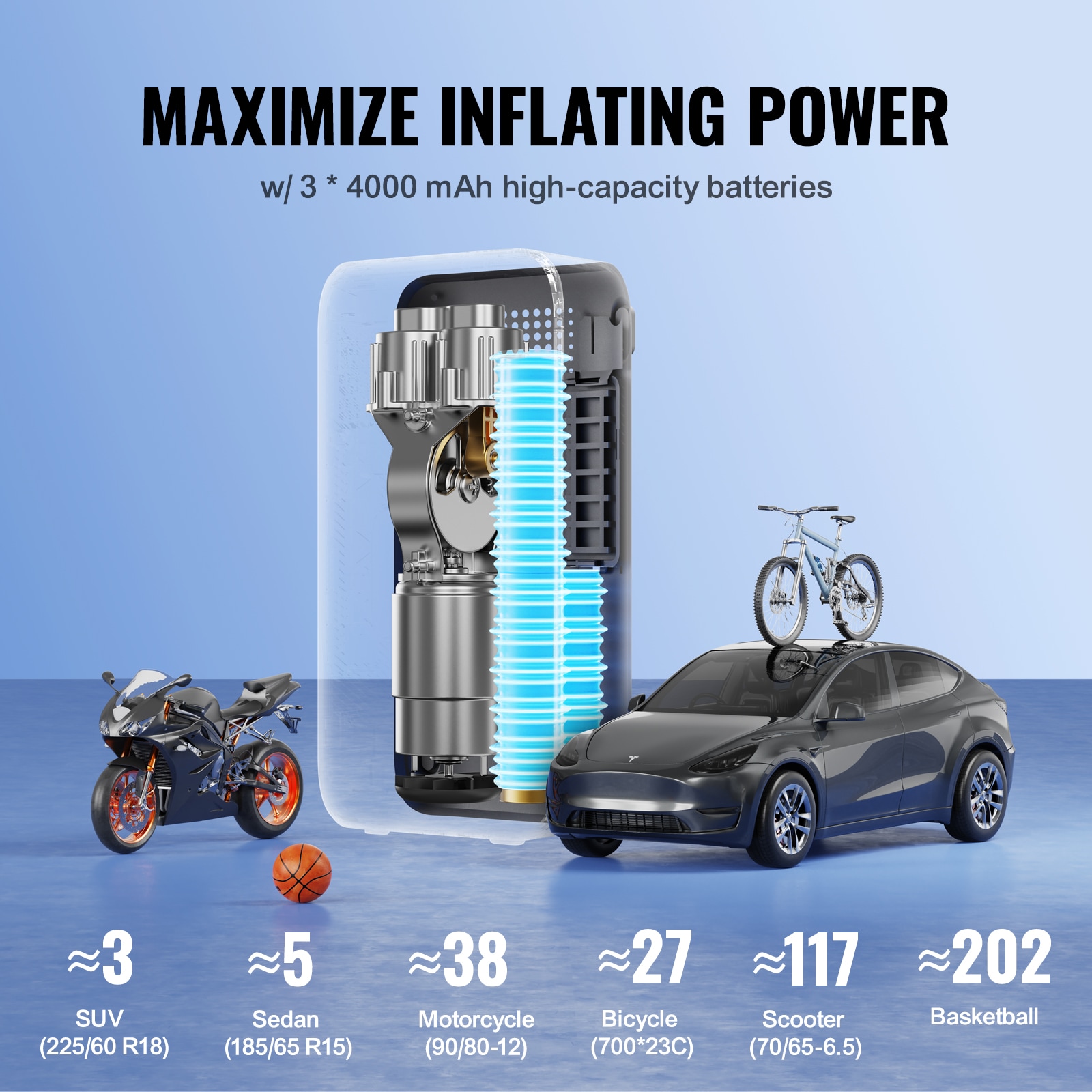 Inflador de llantas VEVOR, compresor de aire, 12000 mAh, inflador de aire de doble cilindro de 11.1 voltios (Fuente de energía: Batería) CDSLTCQJ3400VJOS6V9