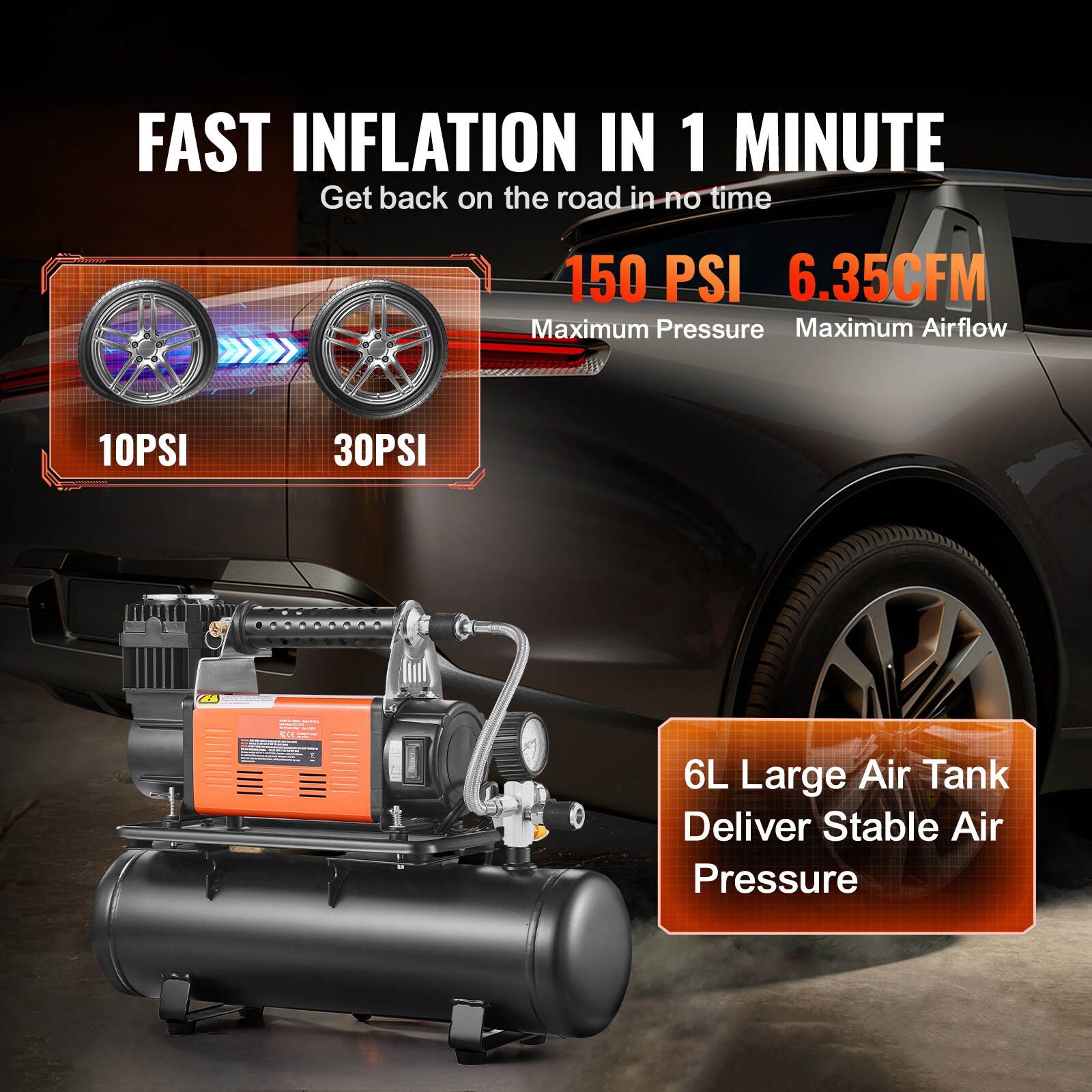 Inflador de Neumáticos 150PSI con tanque de aire de 6.35CFM (Fuente de energía: Eléctrica)