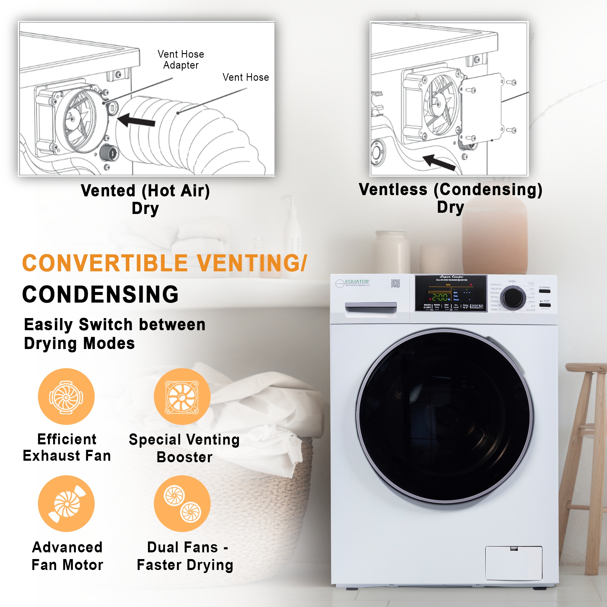 Combo Lavadora-Secadora todo en uno de capacidad compacta de 1.9 pies cúbicos en color blanco con ventilación y tecnología avanzada EZ 5500 CV WHITE de Equator Advanced Appliances.