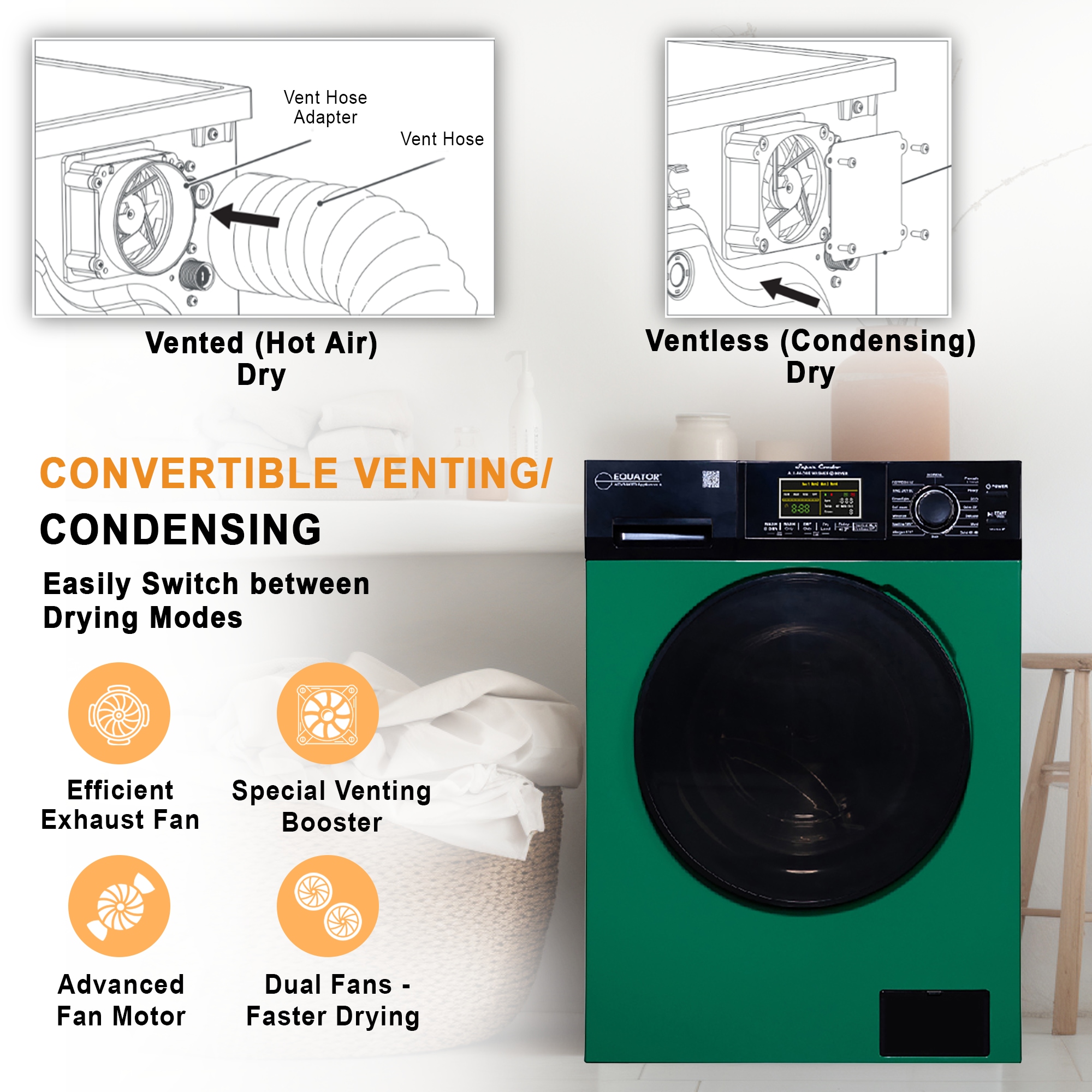 Equator Advanced Appliances Combo Lavadora Secadora Todo en Uno de 1.9 pies cúbicos en capacidad Verde/Negro con ventilación EZ 5500 CV VERDE