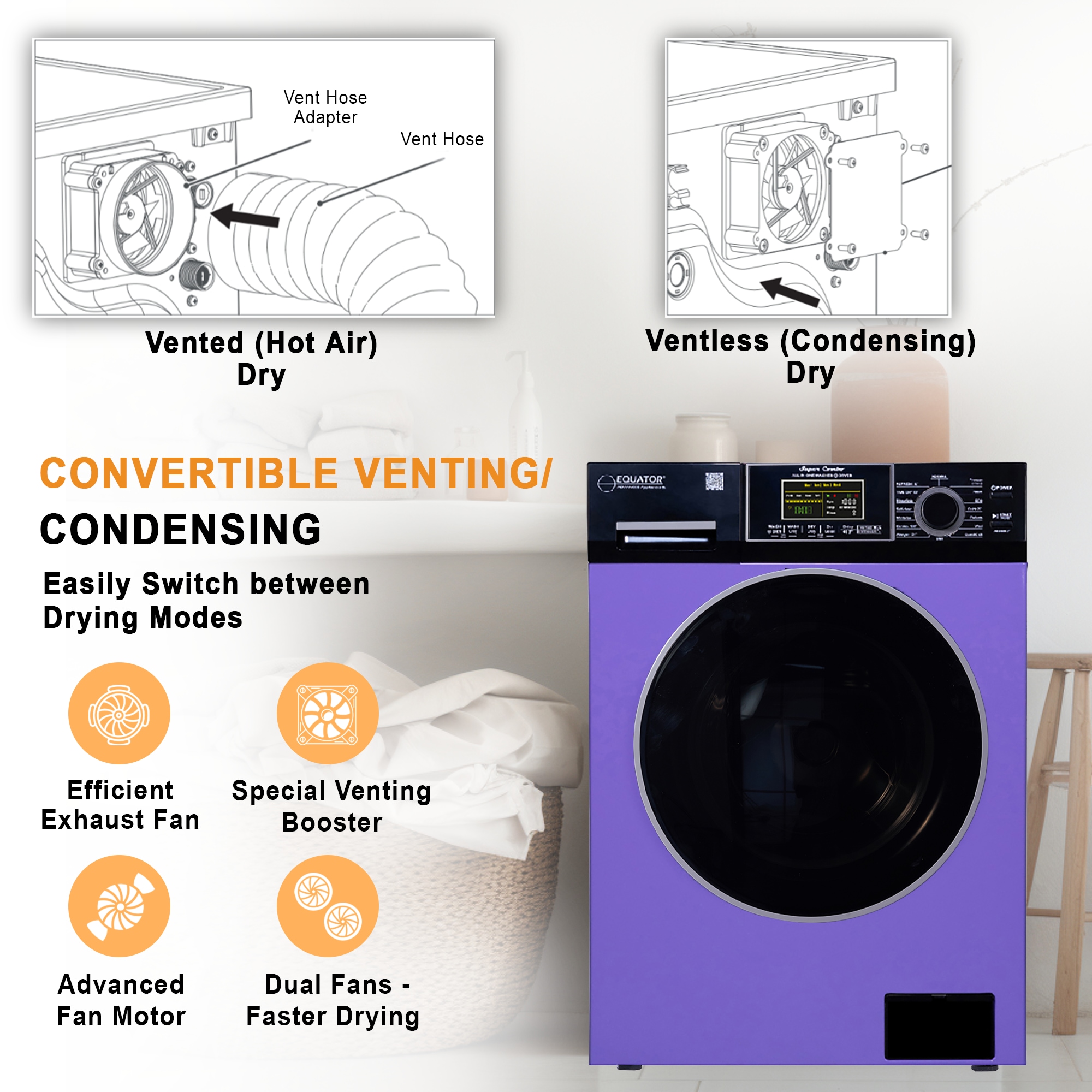 Combo Lavadora-Secadora Todo en Uno de 1.9 pies cúbicos en Azul Periwinkle/Negro con Ventilación Digital de Equator Advanced Appliances EZ 5500 CV P/B.