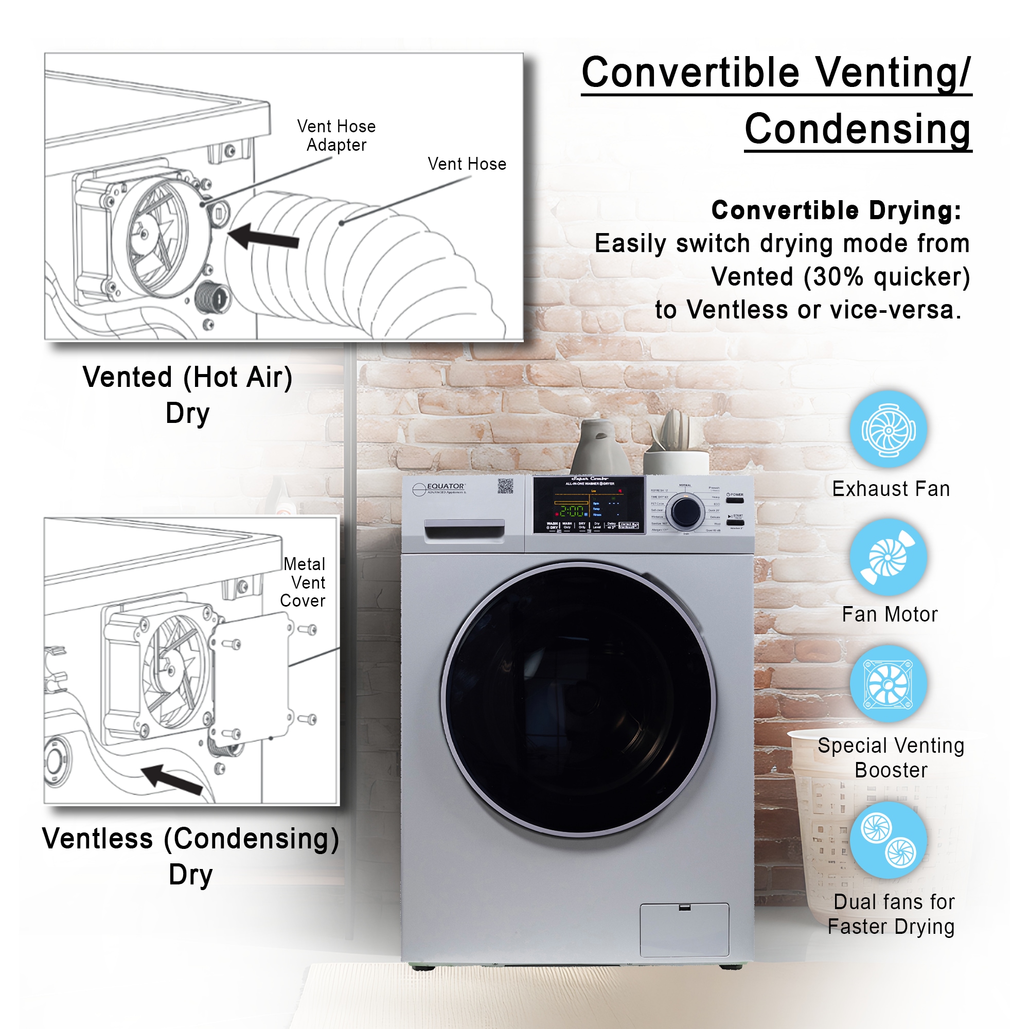 Lavadora Secadora Todo en Uno Compacta para Mascotas de Capacidad de 1.62 pies cúbicos en Plata Avanzada de Equator Electrdomésticos EZ 4600 S
