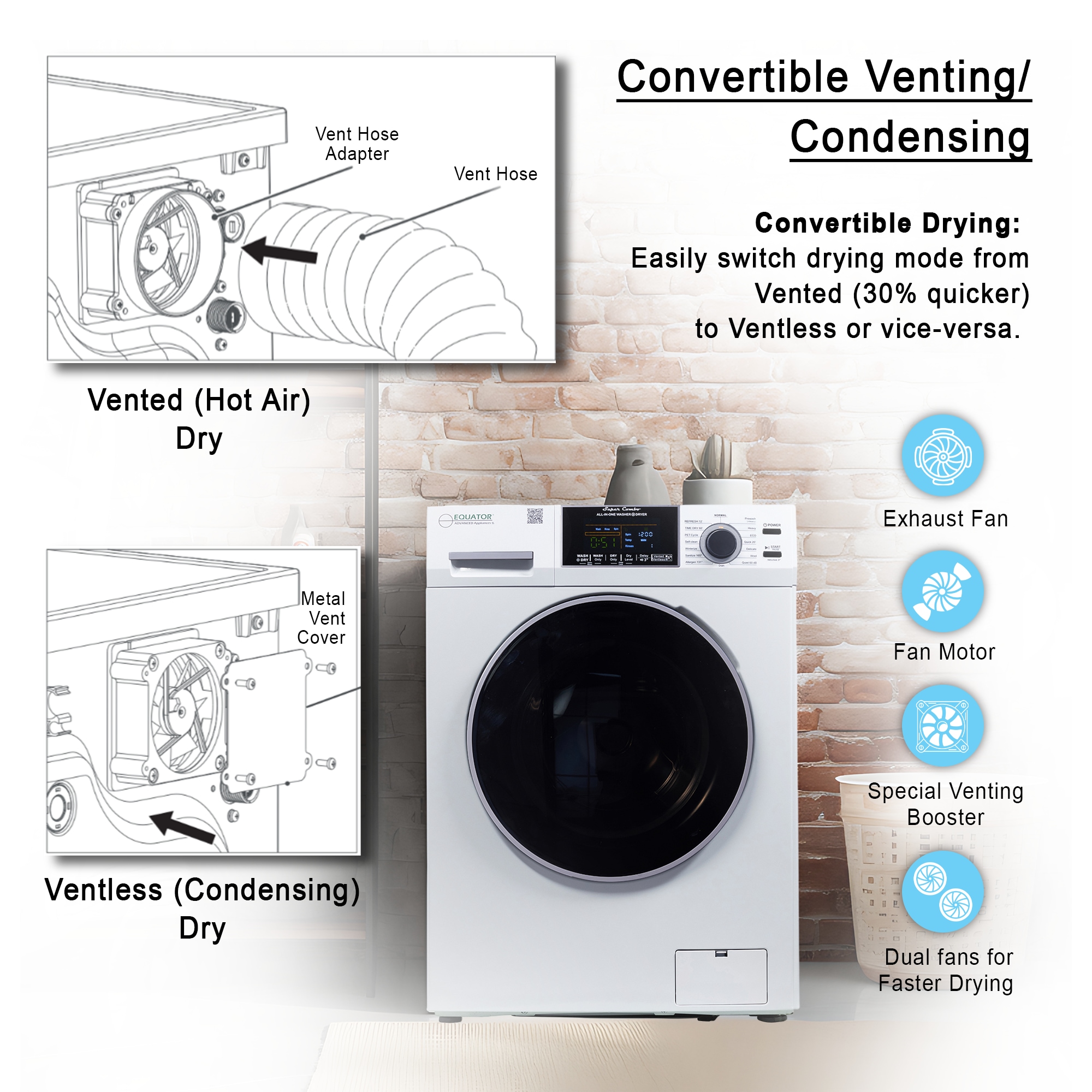 Lavadora Secadora Todo en Uno Compacta para Mascotas de Equator Advanced Appliances, Capacidad 1.62 pies cúbicos, color blanco, Modelo EZ 4600 W