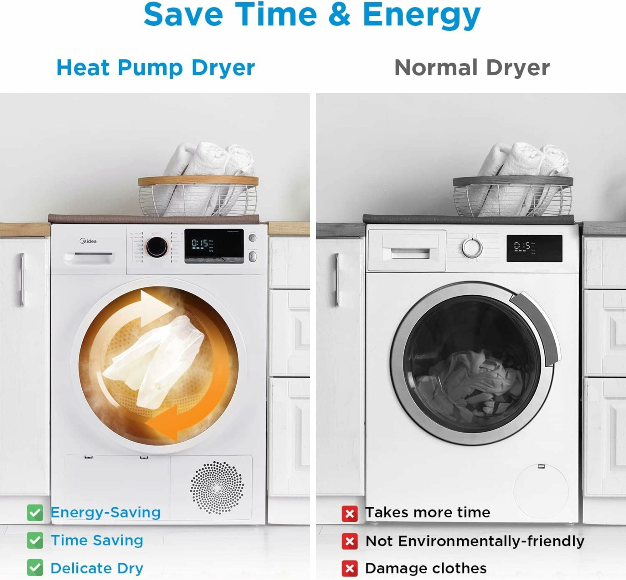 Secadora eléctrica apilable sin ventilación con bomba de calor de 4.4 pies cúbicos (Blanco) Certificada por Energy Star