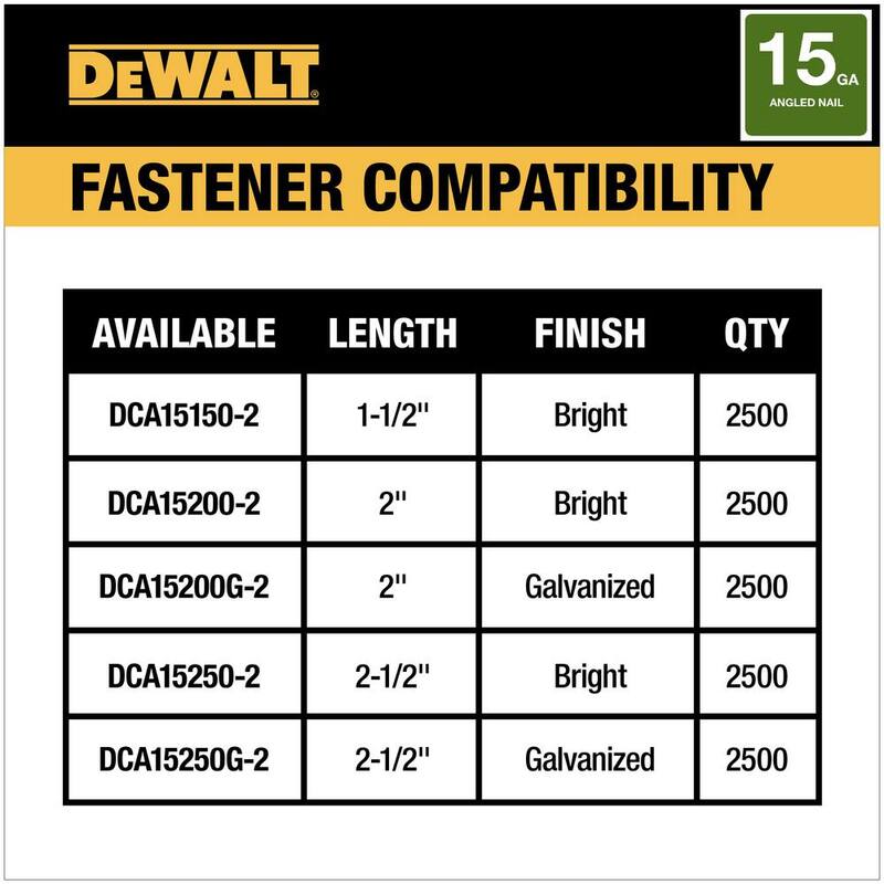 DEWALT 20V MAX XR Clavadora inalámbrica eléctrica de calibre 18 y clavadora de acabado angular inalámbrica de calibre 15 DEWALT 20V MAX XR - DCN680BW650B