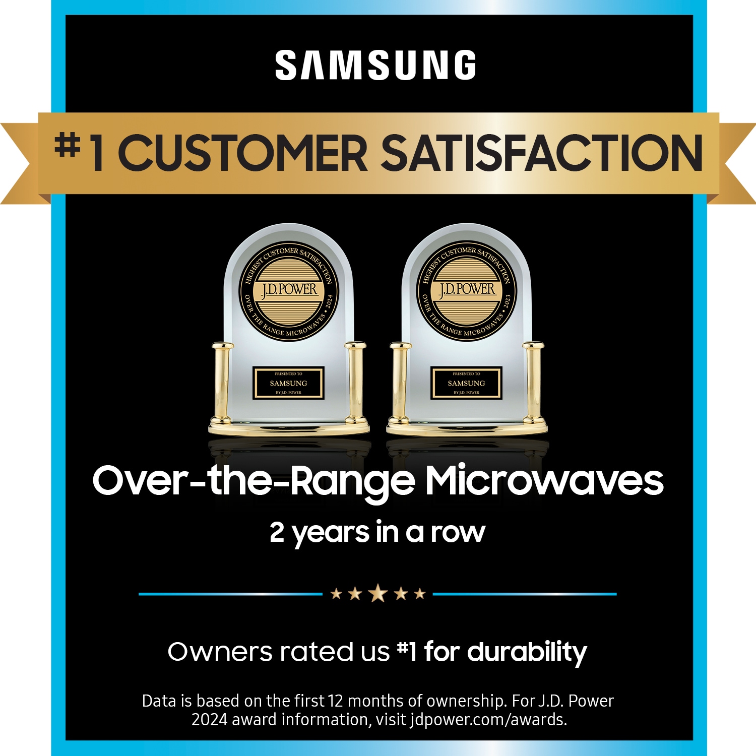 Microondas de Sobremesa Samsung de 2.1 pies cúbicos y 29.87 pulgadas con Cocina con Sensor (Acero inoxidable) ME21DG6300SR