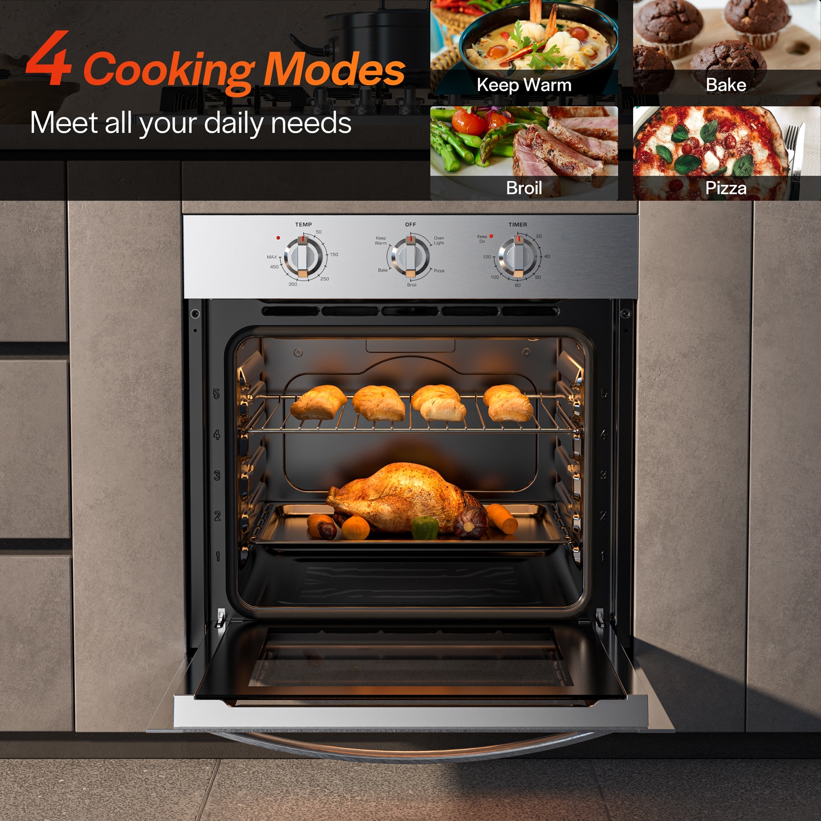 Horno de Pared Eléctrico de 24 Pulgadas, Modelo Nuevo 2024 (Acero Inoxidable)