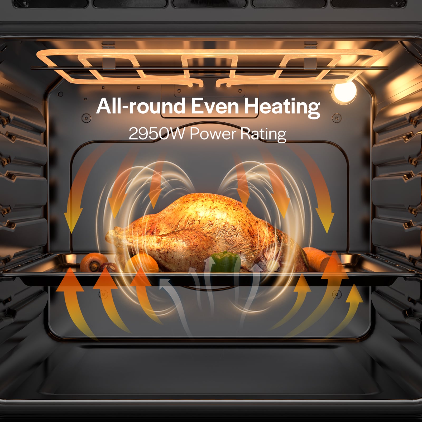 Horno de Pared Eléctrico de 24 Pulgadas, Modelo Nuevo 2024 (Acero Inoxidable)