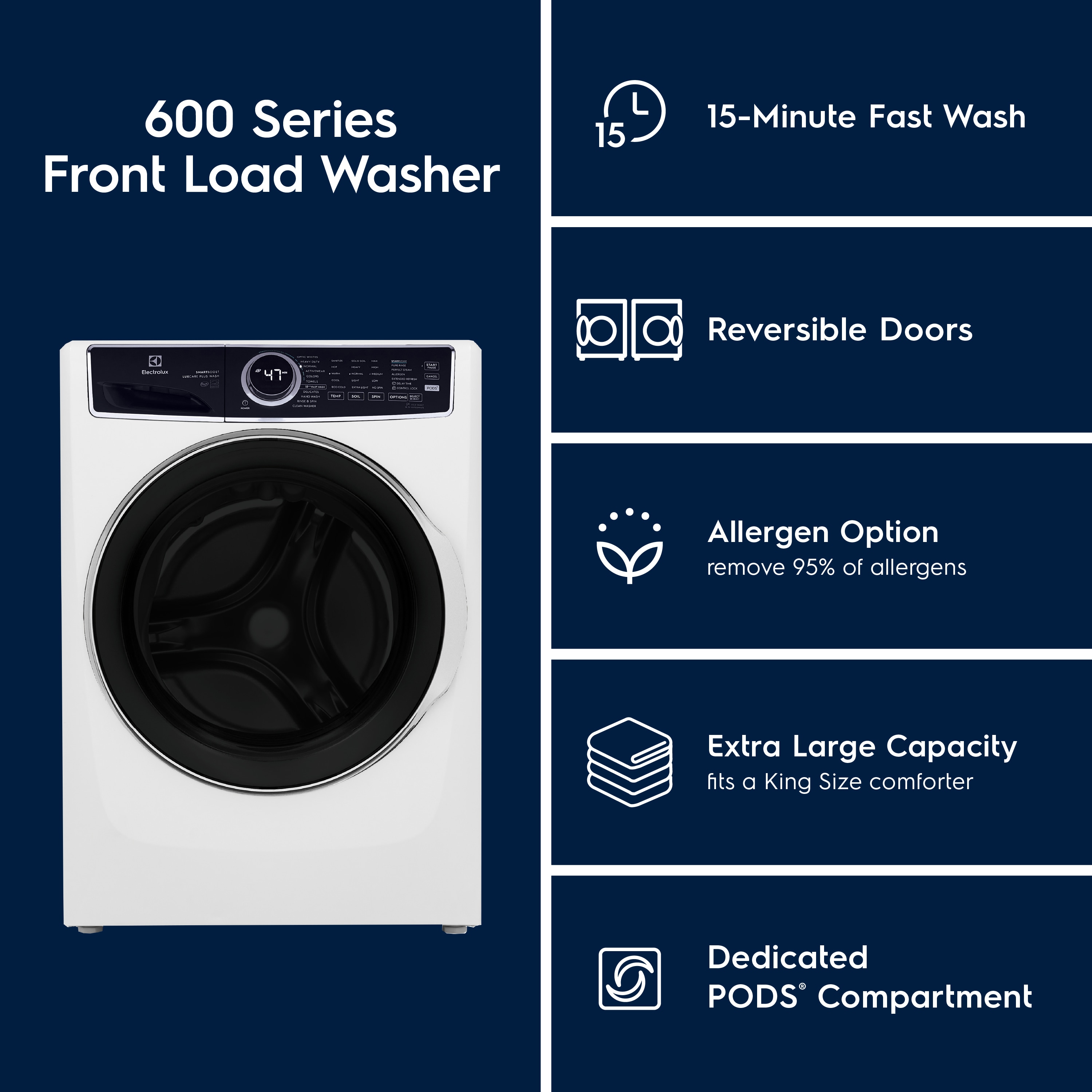 Lavadora de Carga Frontal Apilable de Alta Eficiencia Electrolux SmartBoost 4.5 pies cúbicos con Ciclo de Vapor (Blanco) ENERGY STAR ELFW7637AW
