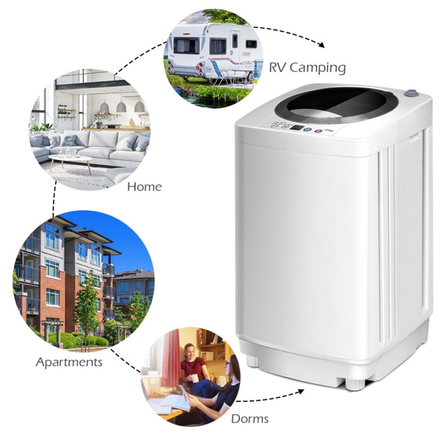 Lavadora portátil de alta eficiencia con impulsor superior de carga superior de 0.8 pies cúbicos (Blanco)