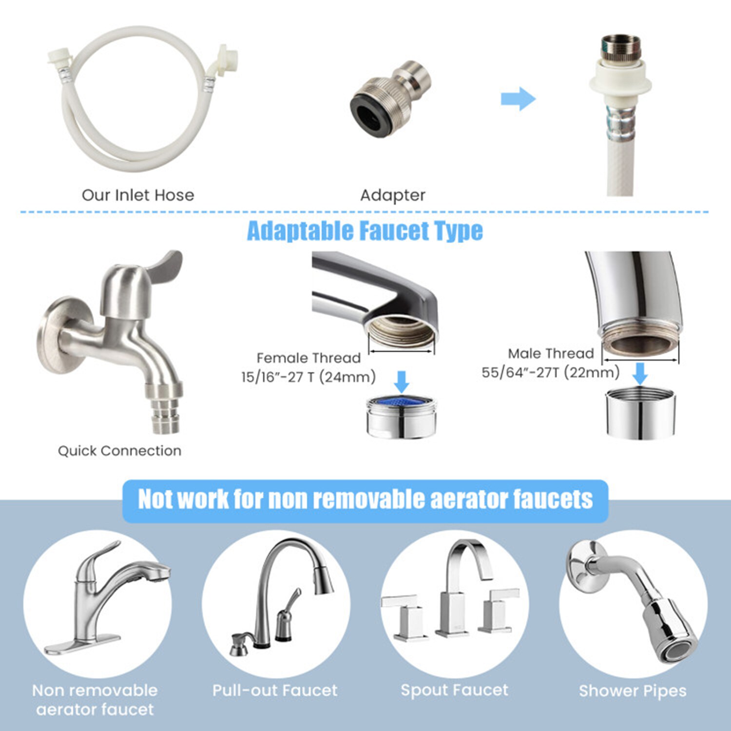 Lavadora portátil de alta eficiencia con impulsor superior de carga superior de 0.8 pies cúbicos (Blanco)