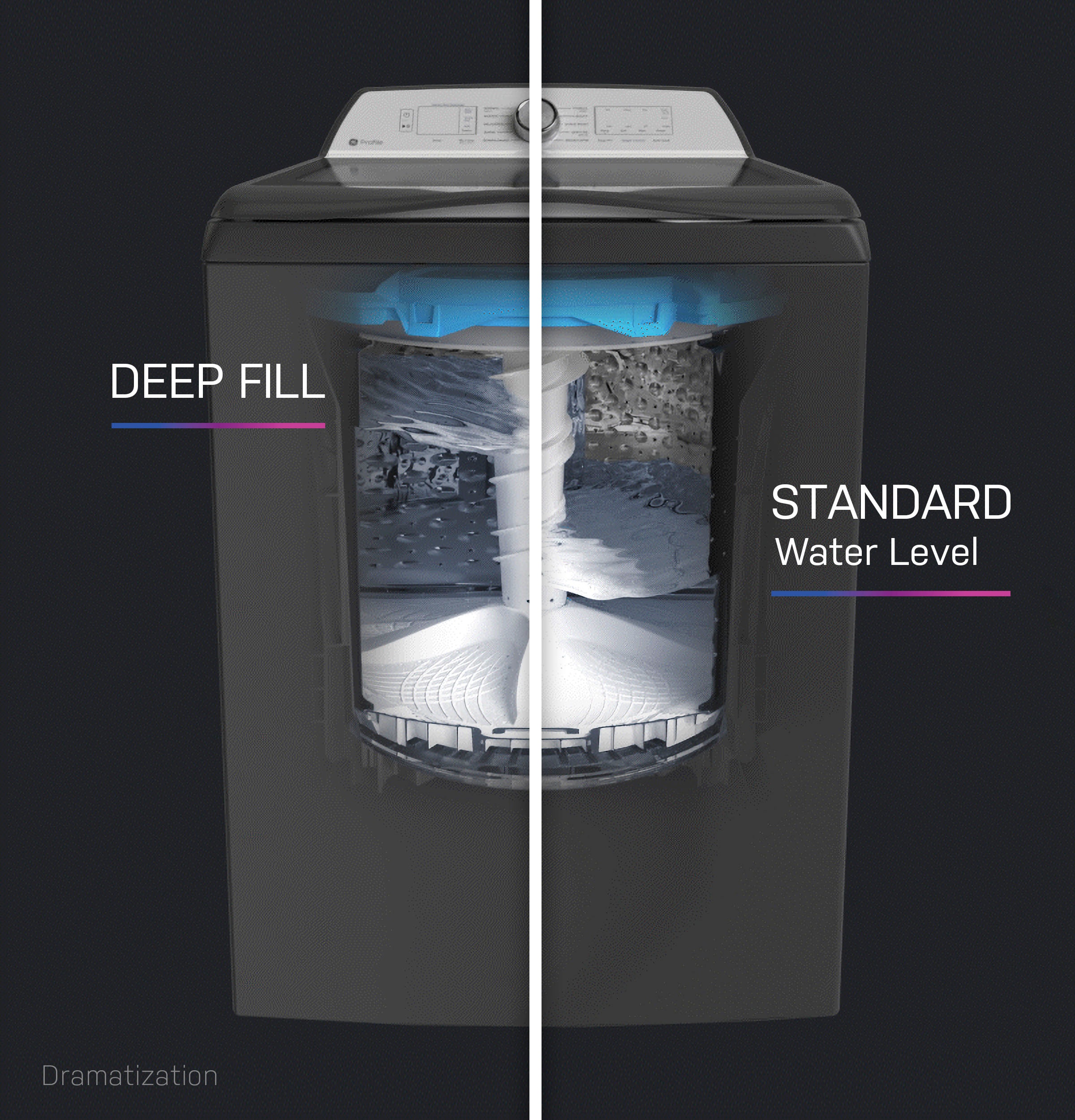 Lavadora de carga superior GE Profile 5.4 pies cúbicos de alta eficiencia con agitador inteligente compatible con tecnología Smart (Gris Diamante) ENERGY STAR PTW700BPTDG