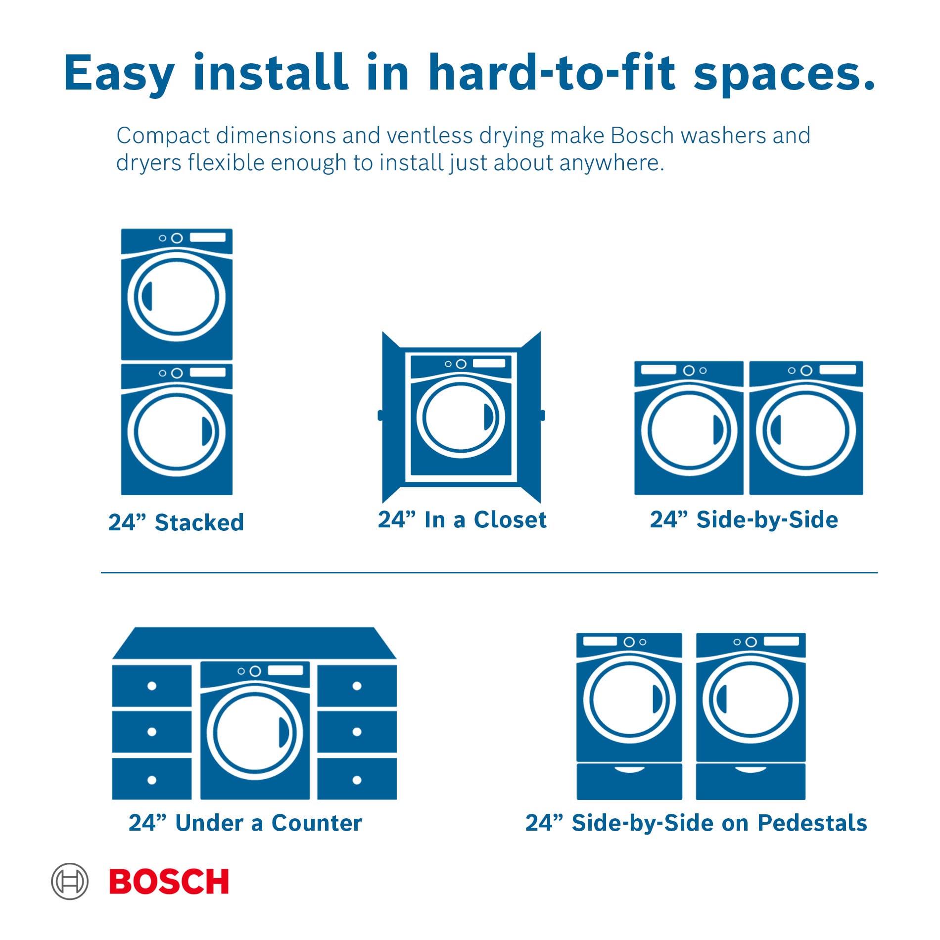 Lavadora Bosch Serie 500 de Carga Frontal Apilable de Alta Eficiencia Inteligente de 2.4 pies cúbicos (Blanca) ENERGY STAR WGB24600UC