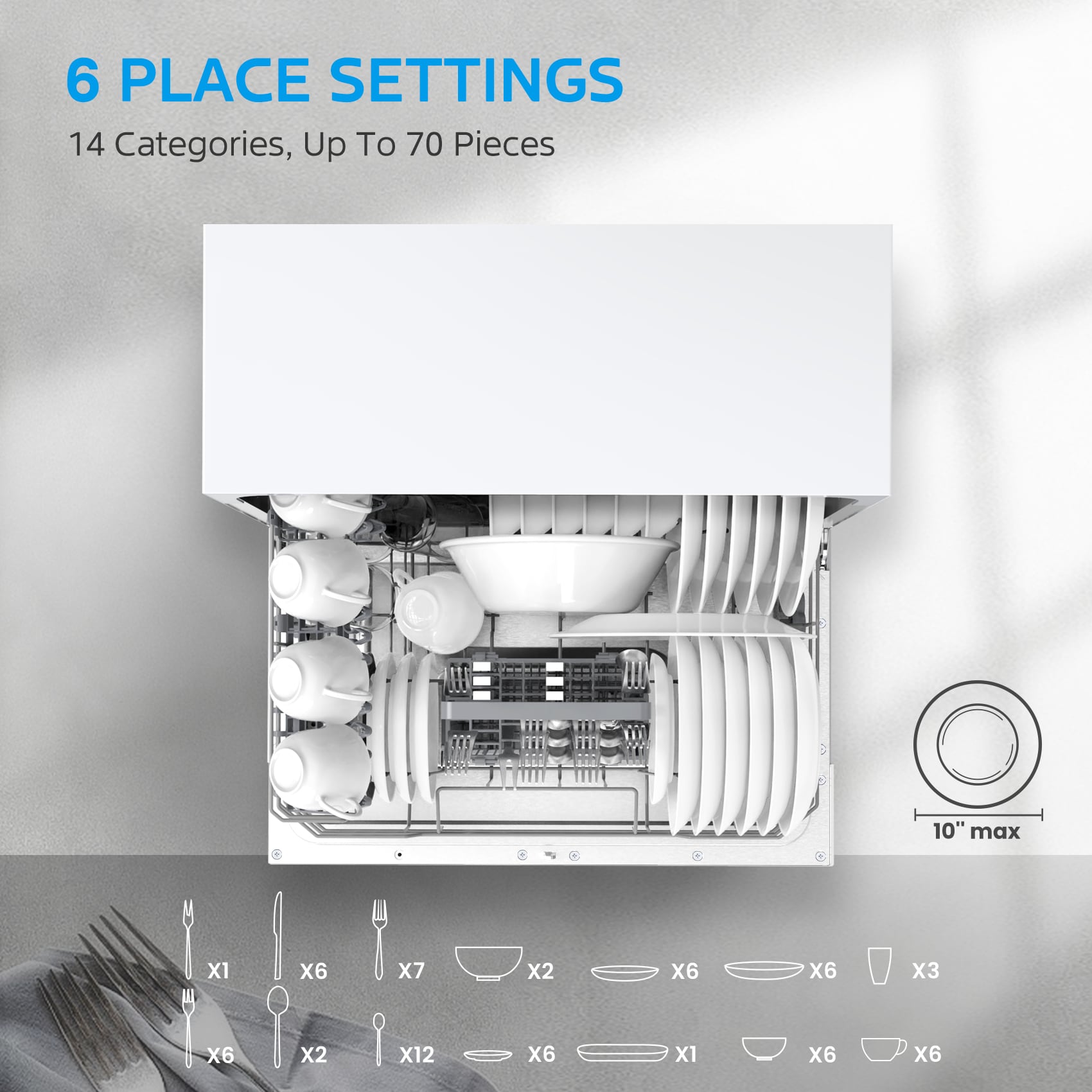 Lavavajillas portátil de encimera Midea de 21.63 pulgadas (blanco) Nivel de sonido estándar de 52 decibeles MDC22P1AWW
