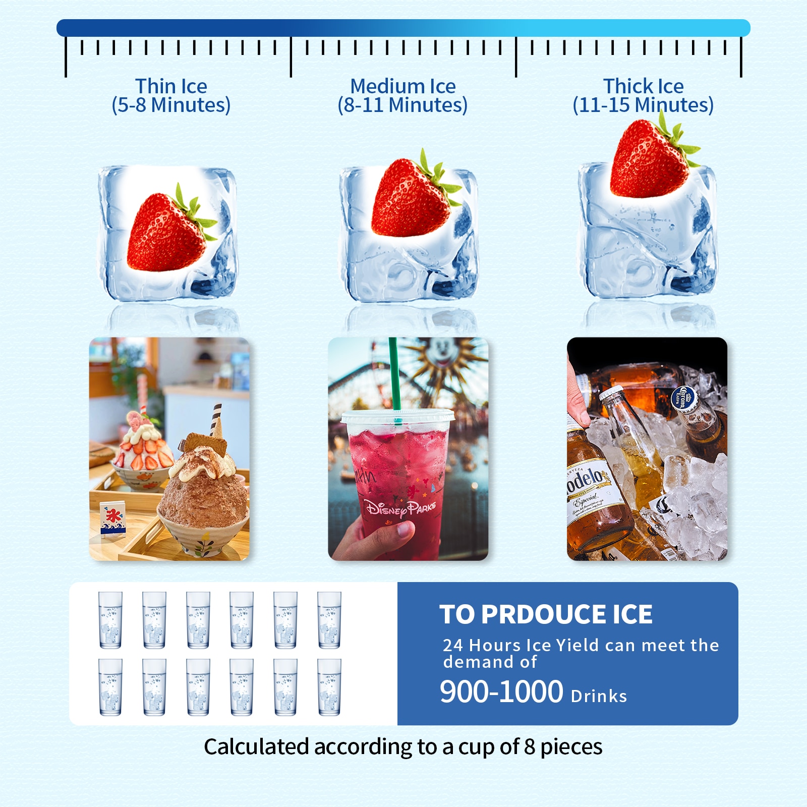 Máquina de hielo independiente que produce cubos de hielo de 150 libras por día (plata) de Jeremy Cass