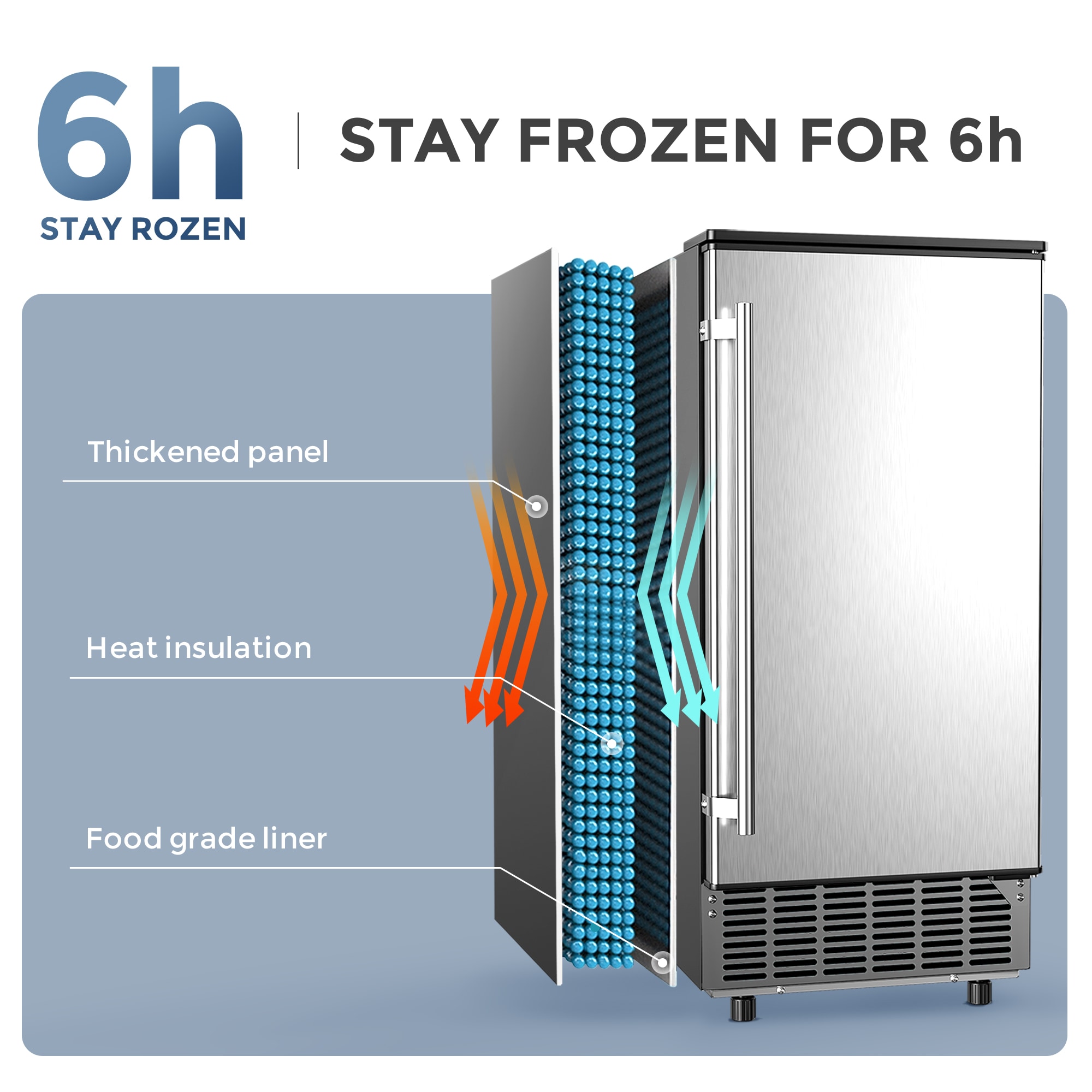 Máquina de hacer hielo de cubitos independiente que produce 80 libras de hielo al día (plata) IM-08S