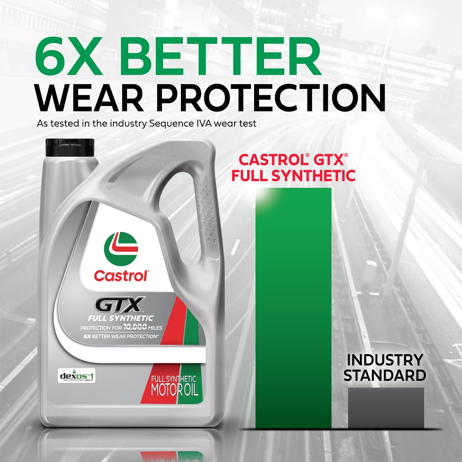 Aceite de Motor Sintético CASTROL Gtx 5w-30, 5 litros