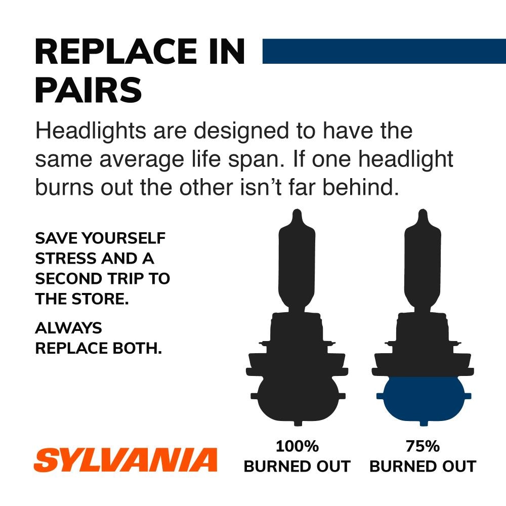 Lámparas halógenas para iluminación frontal SYLVANIA H1 SilverStar, 2 piezas - Luces más brillantes, luz más blanca, suministradas por el fabricante original