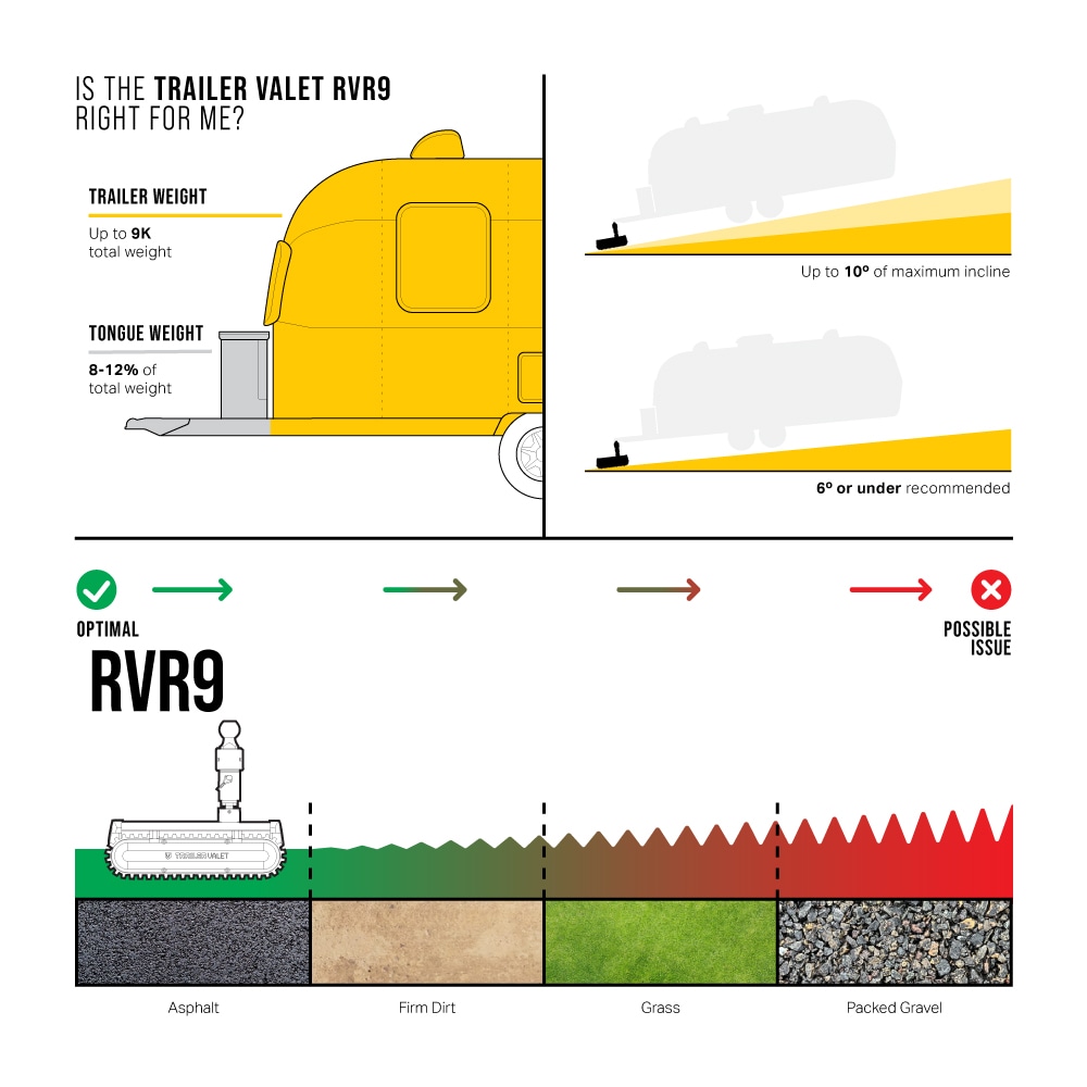 Trailer Valet RVR9 Remolcador Controlado a Control Remoto con Capacidad de 9,000 Lb