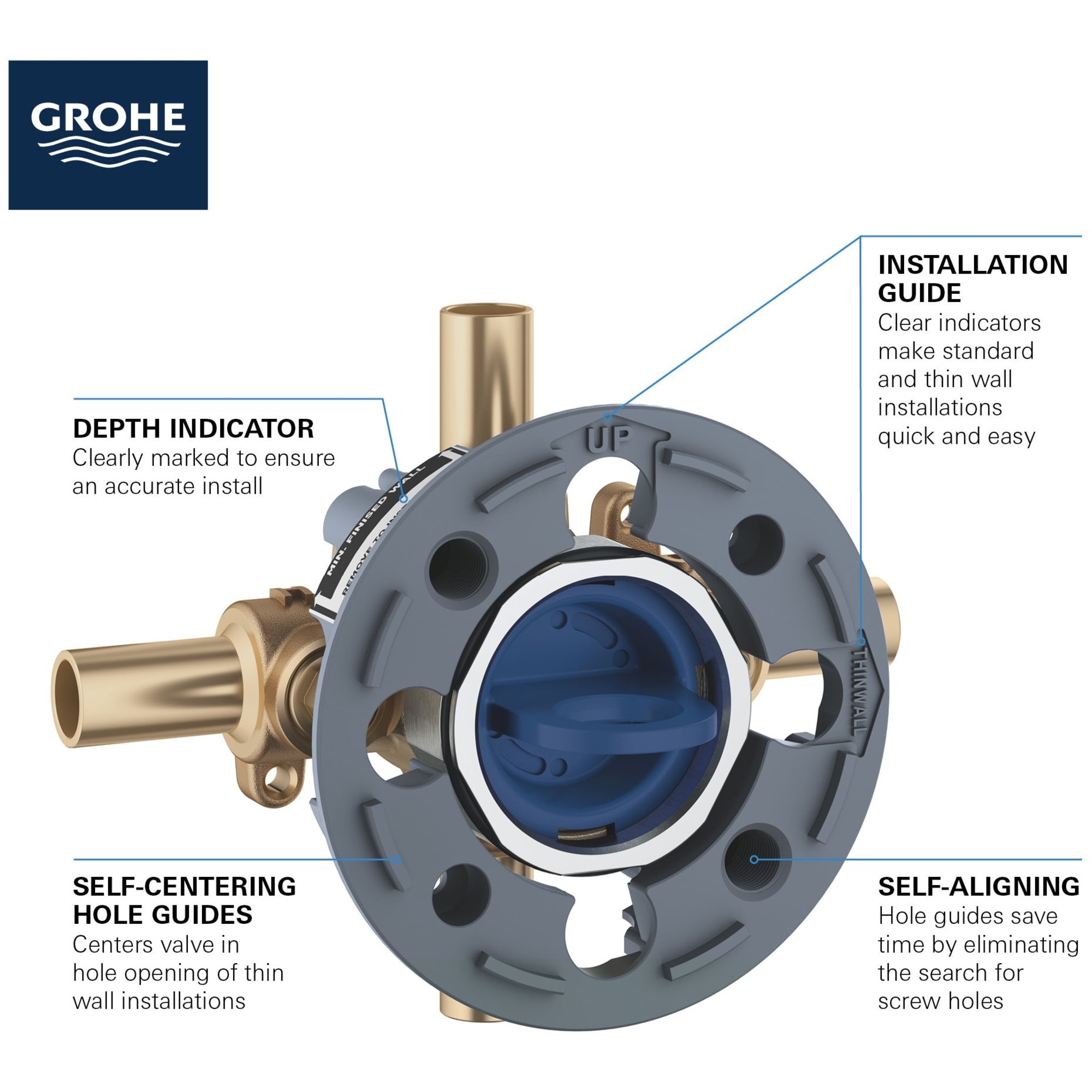 Válvula de equilibrio de presión de latón Grohe Press x Press 35113000