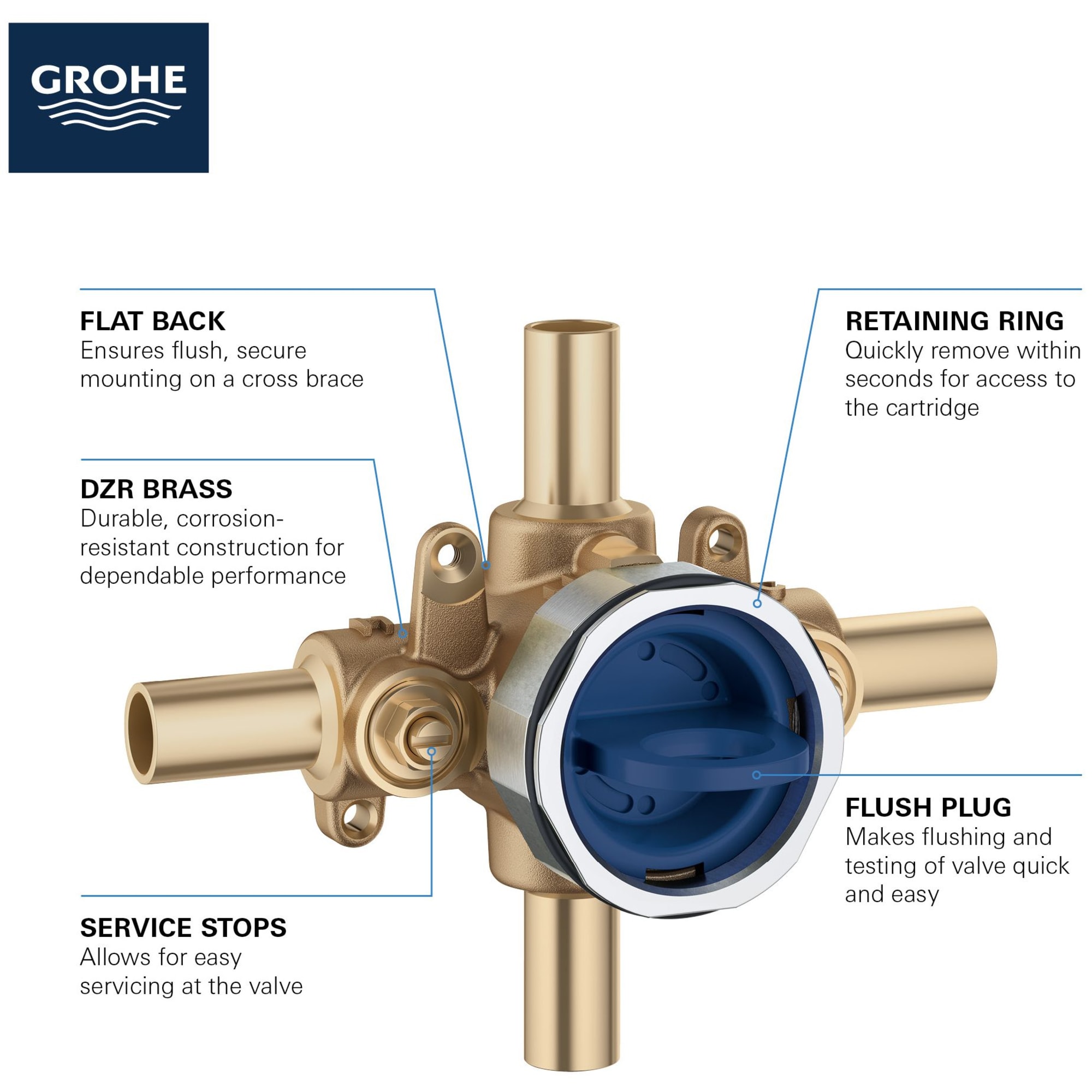 Válvula de equilibrio de presión de latón Grohe Press x Press 35113000