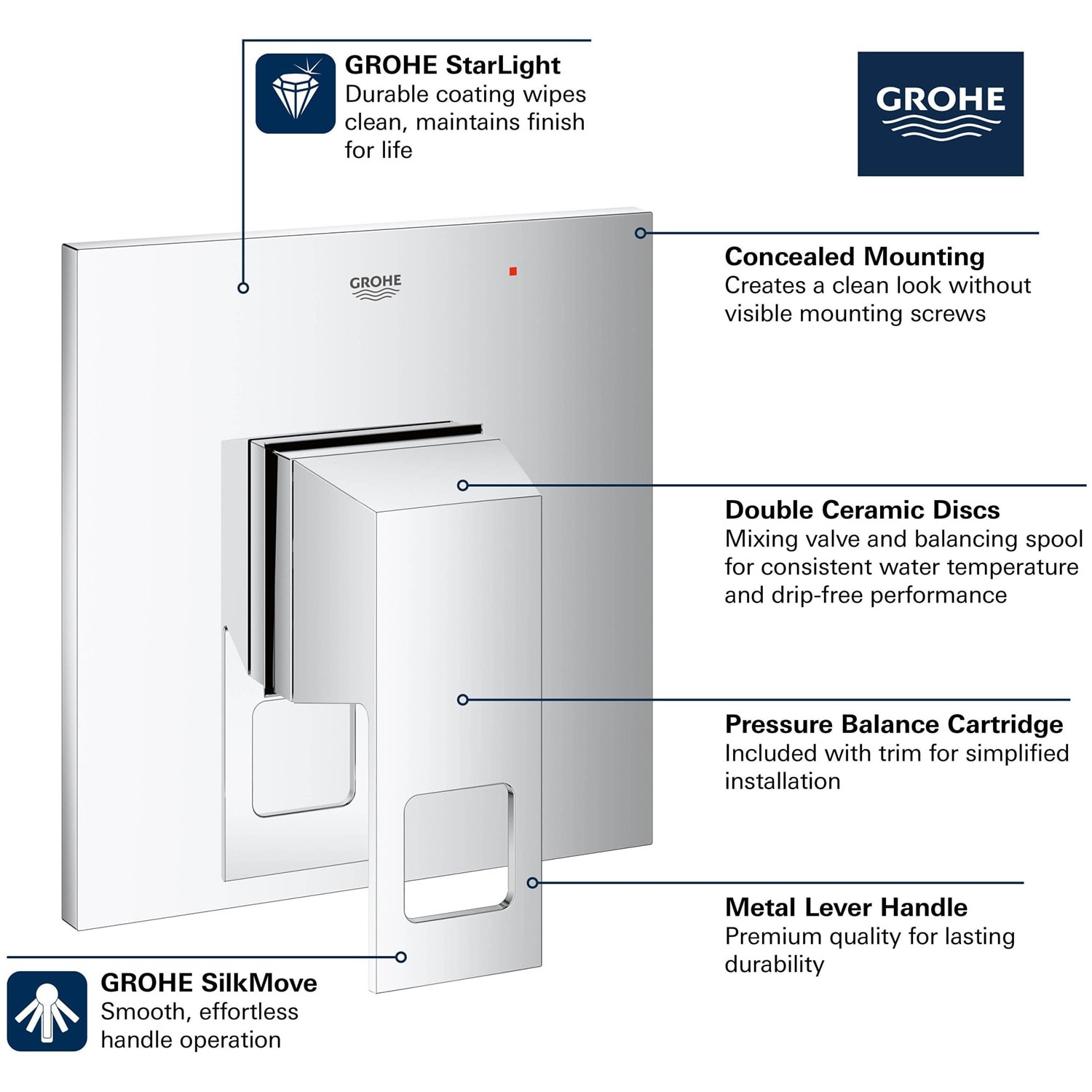 Maneral para regadera con una sola palanca, acabado cromado Starlight de GROHE 14469000