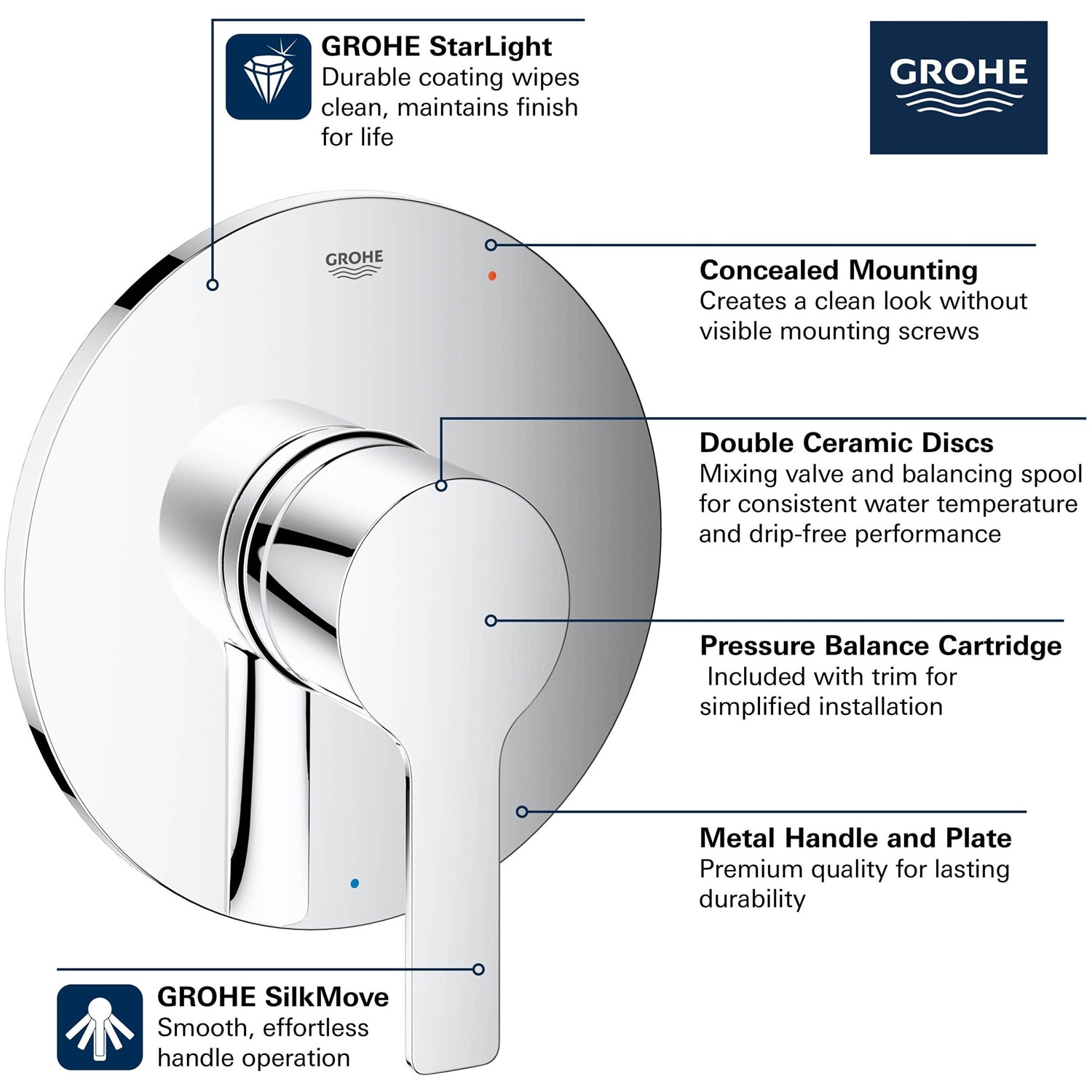 Manija de llave de ducha de una sola manija en cromo Starlight de GROHE