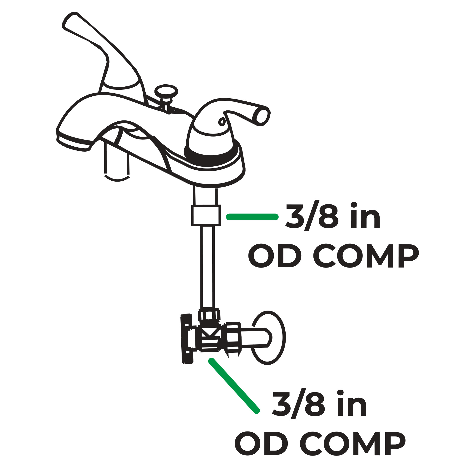 Línea de suministro flexible para grifo de acero inoxidable trenzado de 3/8 pulgadas, 3/8 pulgadas de compresión x 20 pulgadas RELIABILT 7223-20-38-6-RB