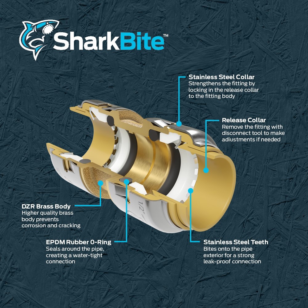 Línea de suministro flexible de la llave del grifo de acero inoxidable trenzado de 20 pulgadas 1/2 pulgada FIP x 1/2 pulgada FIP SharkBite UR24657Z