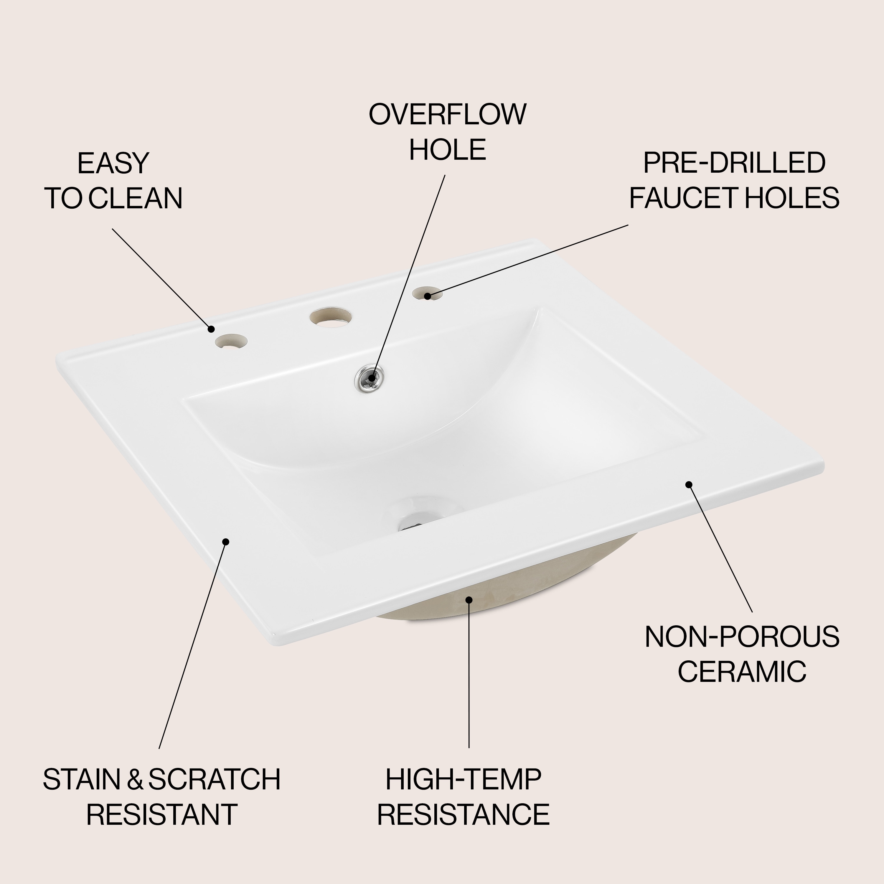 Tapa de tocador de lavabo adicional de Jonathan y Lavabo 20 pulgadas x 18.25 pulgadas Cerámica blanca empotrada con un solo lavabo de 3 agujeros Tapa de tocador de baño SNK1000A