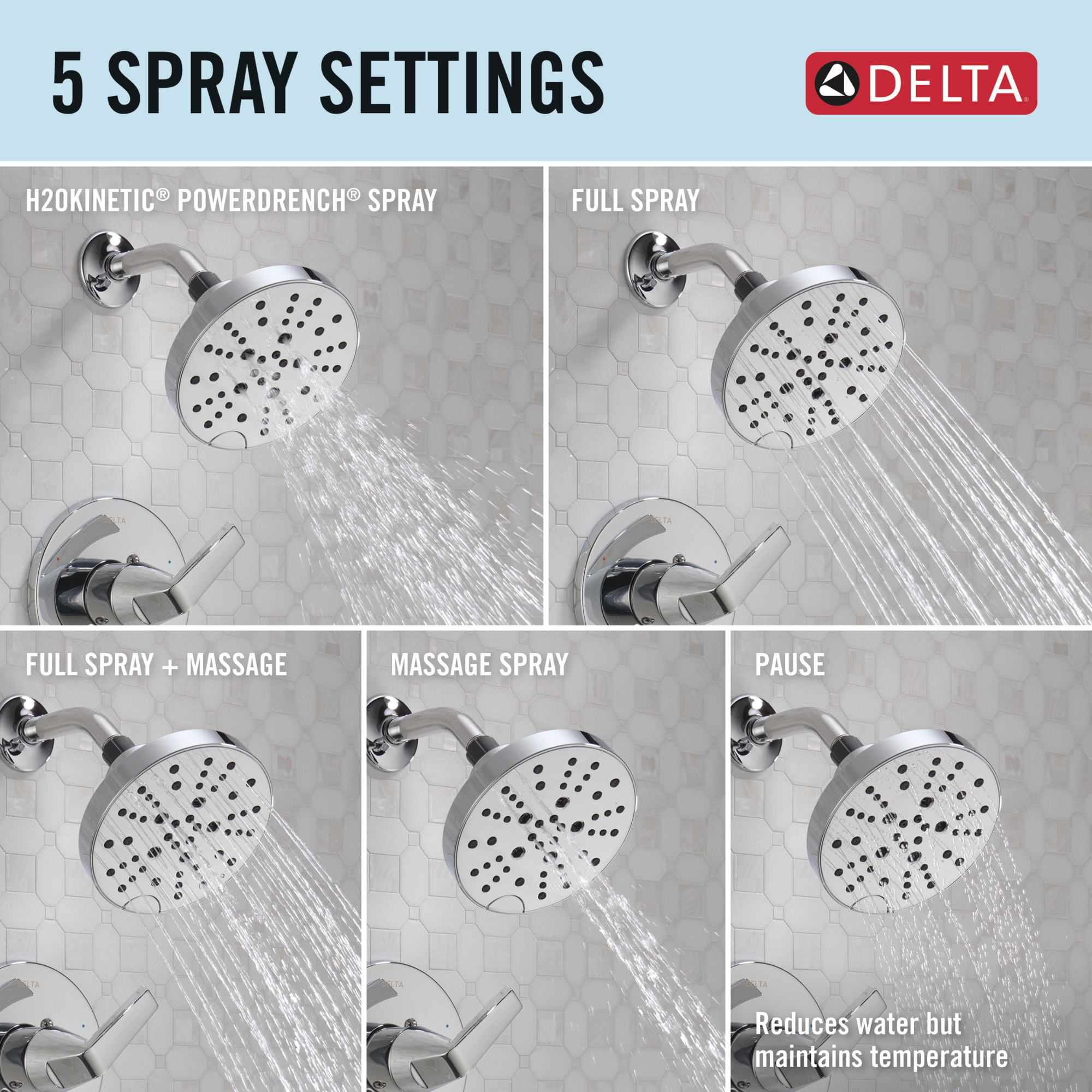 Grifo para bañera y regadera redonda de 6 pulgadas de función múltiple con 1 manija en cromo Delta Sparrow 144832