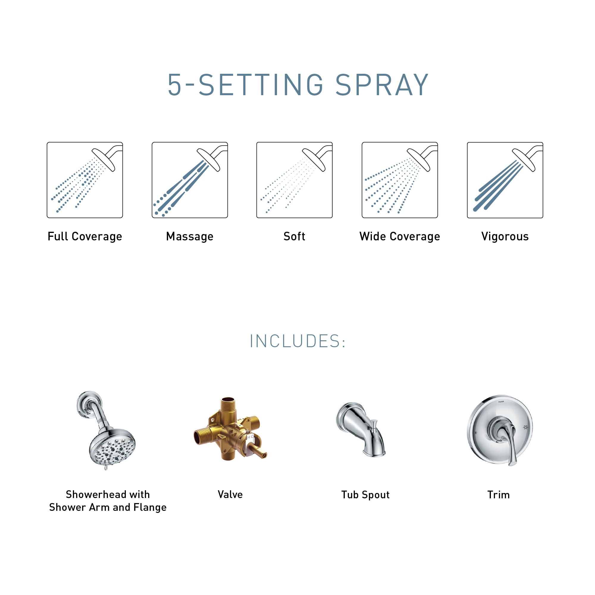 Grifo para bañera y ducha redonda de 3.38 pulgadas con acabado negro mate de un solo mango y función múltiple Moen Idora con válvula 82115BL.