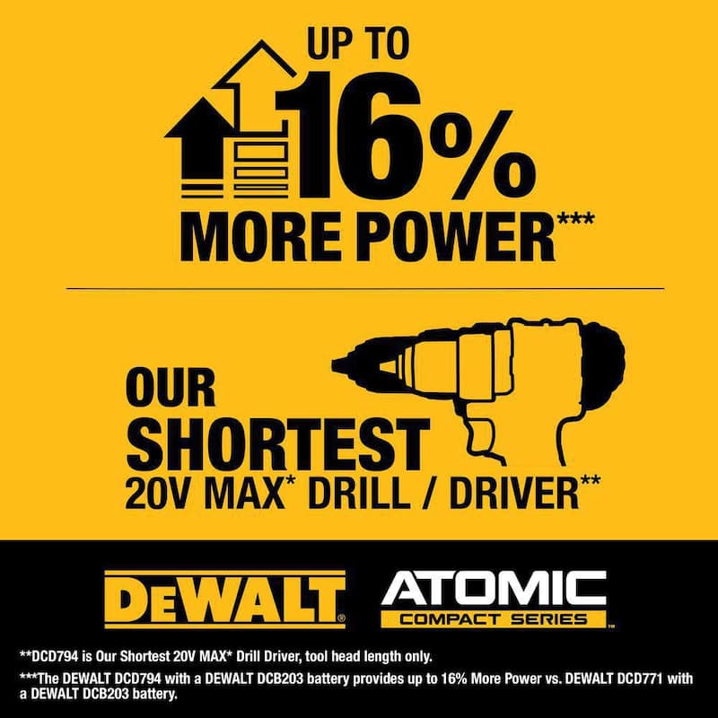 Kit de Taladro/Atornillador Compacto Inalámbrico DEWALT ATOMIC de 20 Voltios con Batería de Iones de Litio de 2.0Ah, Cargador y Bolsa - DCD794D1