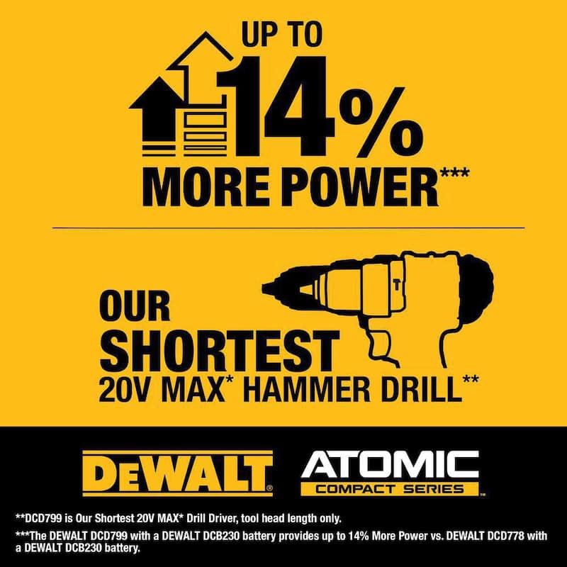 Martillo perforador compacto inalámbrico DEWALT ATOMIC de 20 voltios de iones de litio con broca de 1/2 pulgadas, batería de 3.0Ah, cargador y bolso - DCD799L1