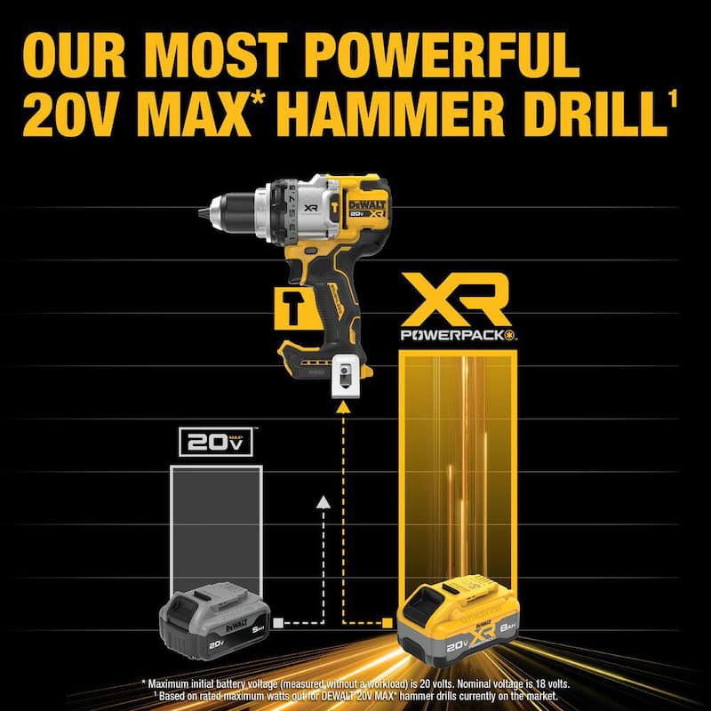 Juego de taladro percutor inalámbrico DEWALT 20V XR de ion de litio con batería de 8.0 Ah, cargador y bolso de kit - DCD1007WW1