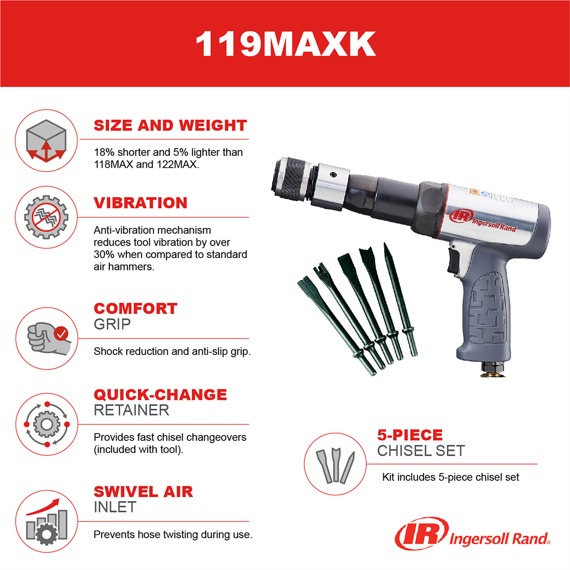 Kit de Martillo Neumático de Cañón Largo de Bajo Vibración Ingersoll Rand, Modelo IRT119MAXK.
