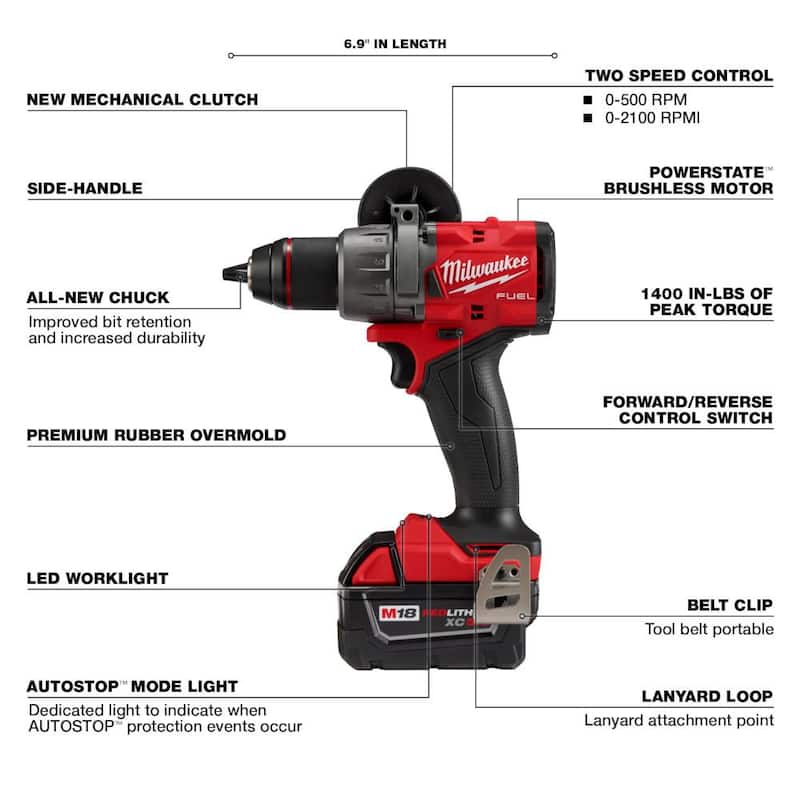 Milwaukee M18 FUEL 18V Litio-Ion sin escobillas inalámbrico 1/2 in. Juego de Taladro/Atornillador con(2) Baterías de 5.0Ah, Cargador y Estuche Rígido - 2903-22