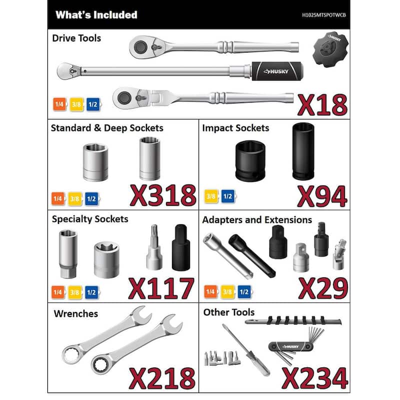 Juego de herramientas mecánicas Husky de 1/4, 3/8 y 1/2 pulgadas de accionamiento SAE/Métrico superficiales y profundos con llaves de torque (conjunto de 1028 piezas) - H1025MTSPOTWCB