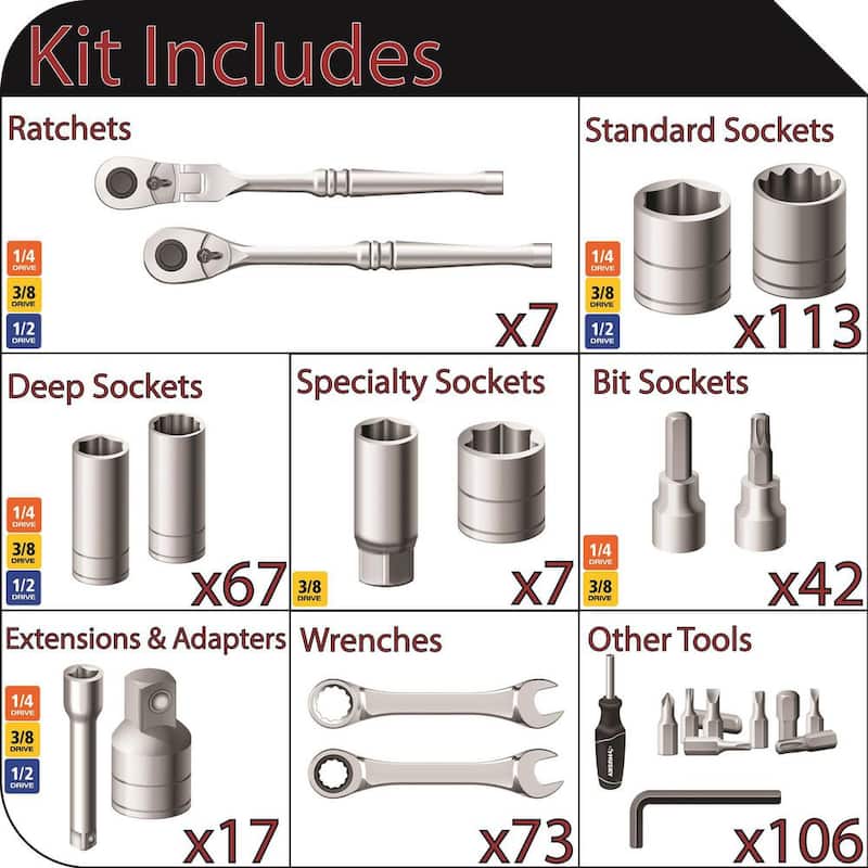 Set de herramientas Husky para mecánicos maestros de 1/4, 3/8 y 1/2 de pulgada (432 piezas) - H432MTSPO