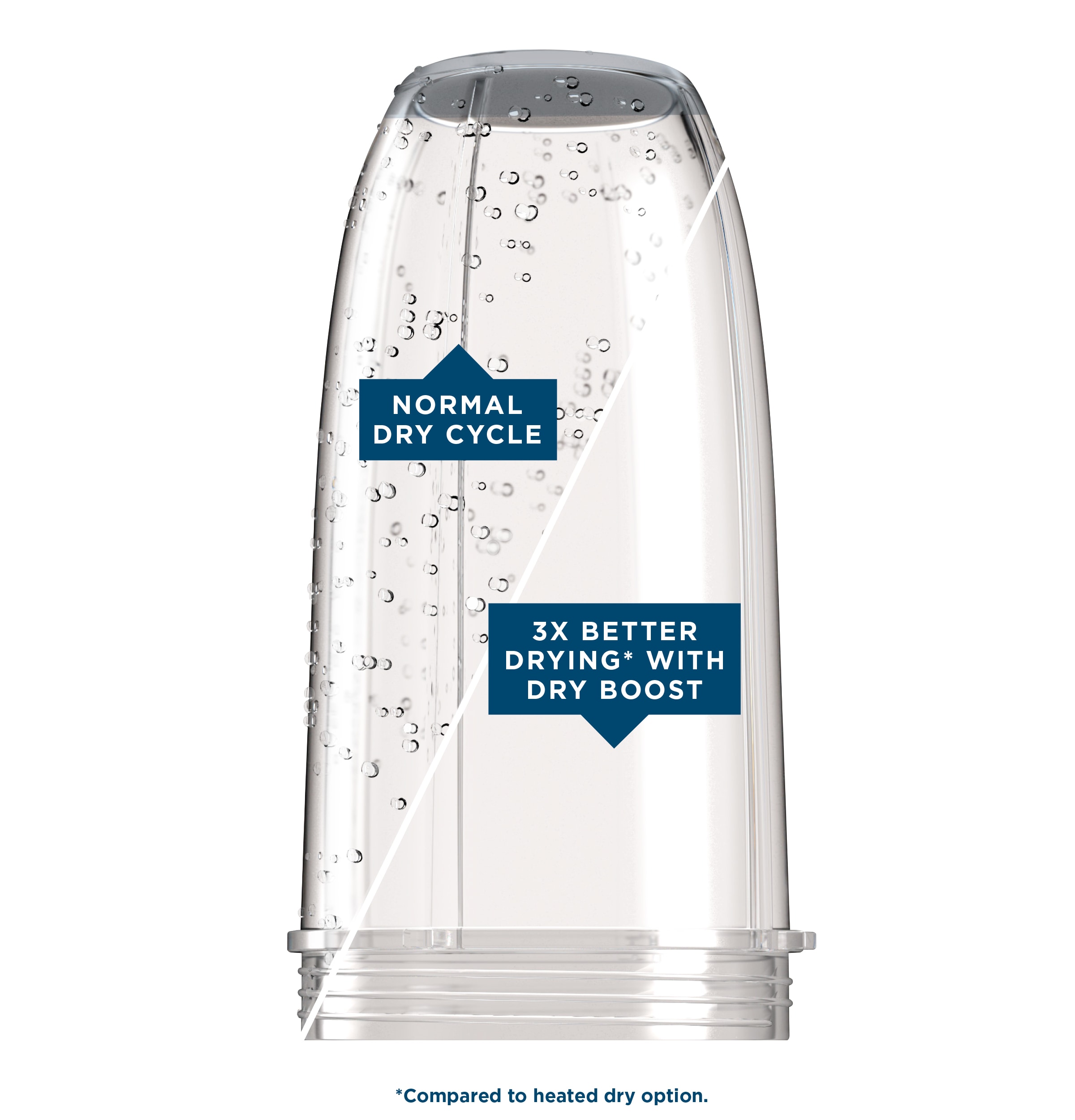 Lavavajillas Empotrado de 24 pulgadas con Control Superior de GE, Tecnología Dry Boost y Tercer Estante (Gris Pizarra) ENERGY STAR, Nivel de Ruido Muy Silencioso de 47 Decibeles GDT650SMVES