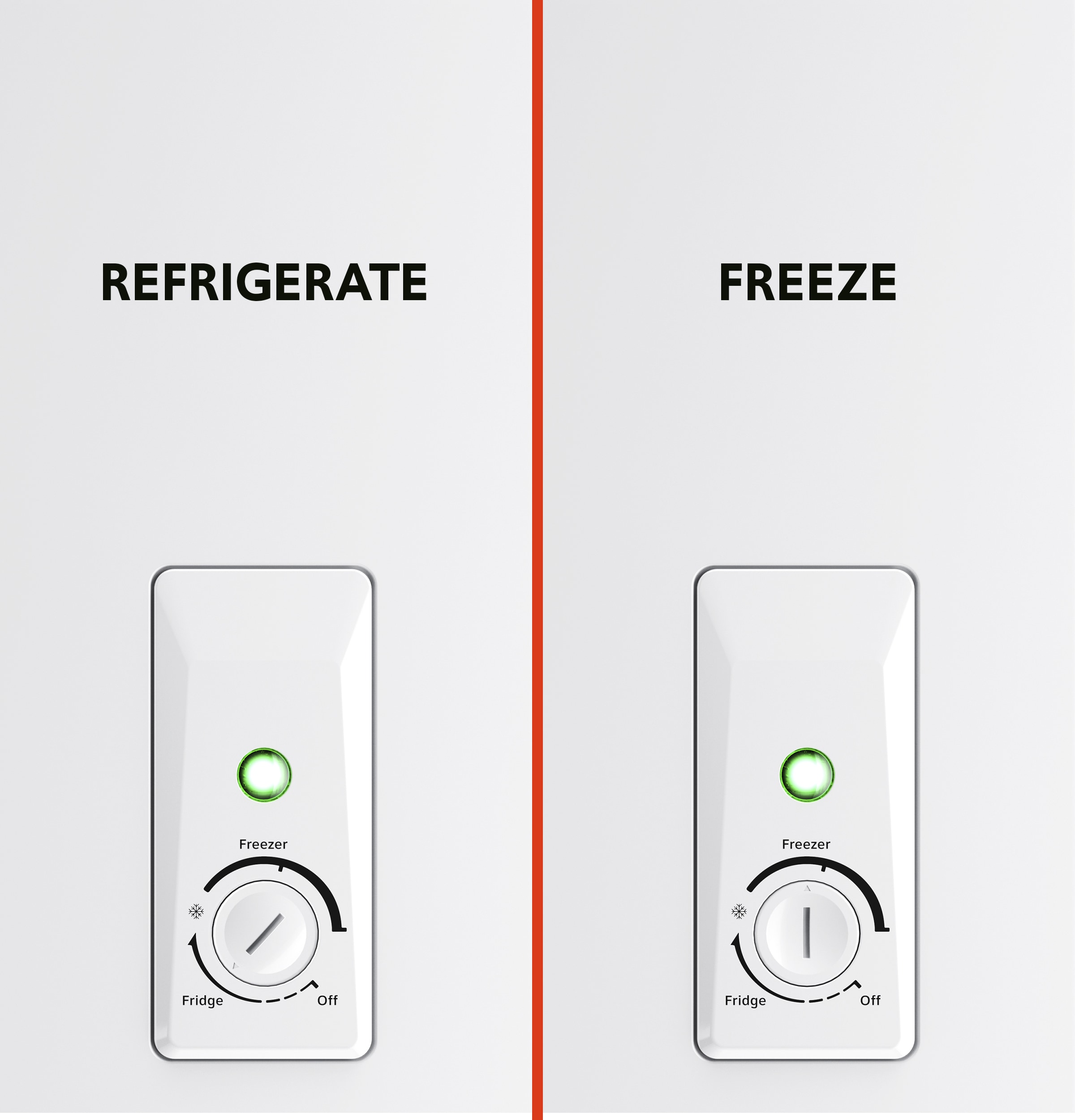 Congelador de Pecho Convertible a Refrigerador de 6.9 pies cúbicos de Hotpoint (Blanco) HCM7QWWW