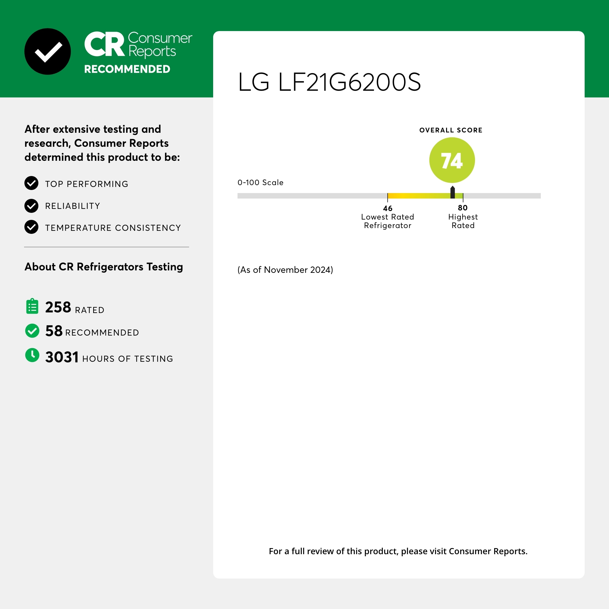 Refrigerador francés de 3 puertas LG de 20.8 pies cúbicos de profundidad de mostrador con máquina de hielo (Acero Inoxidable PrintProof) Certificado ENERGY STAR LF21G6200S