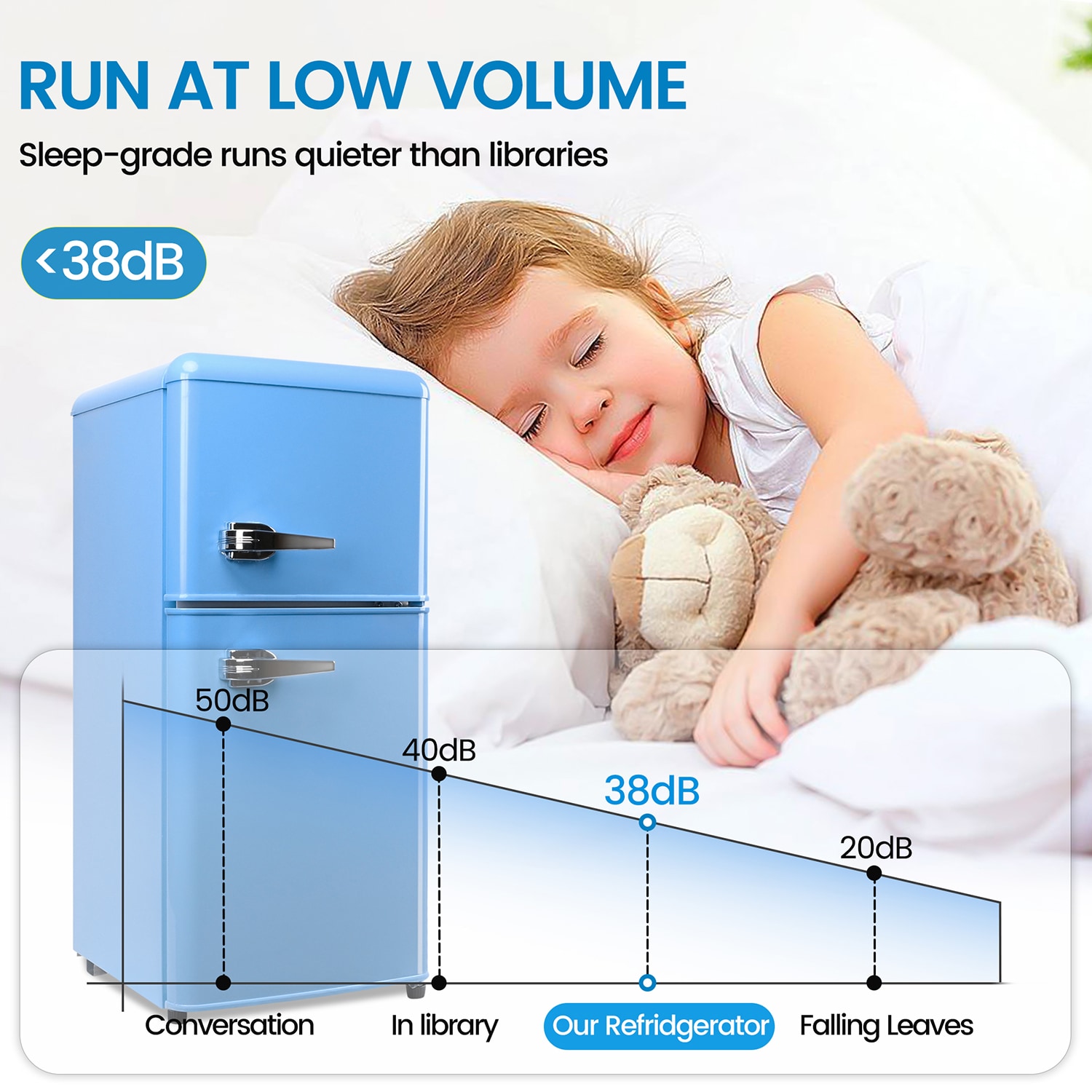 Refrigerador Mini de 3.5 pies cúbicos con congelador (Azul) ENERGY STAR