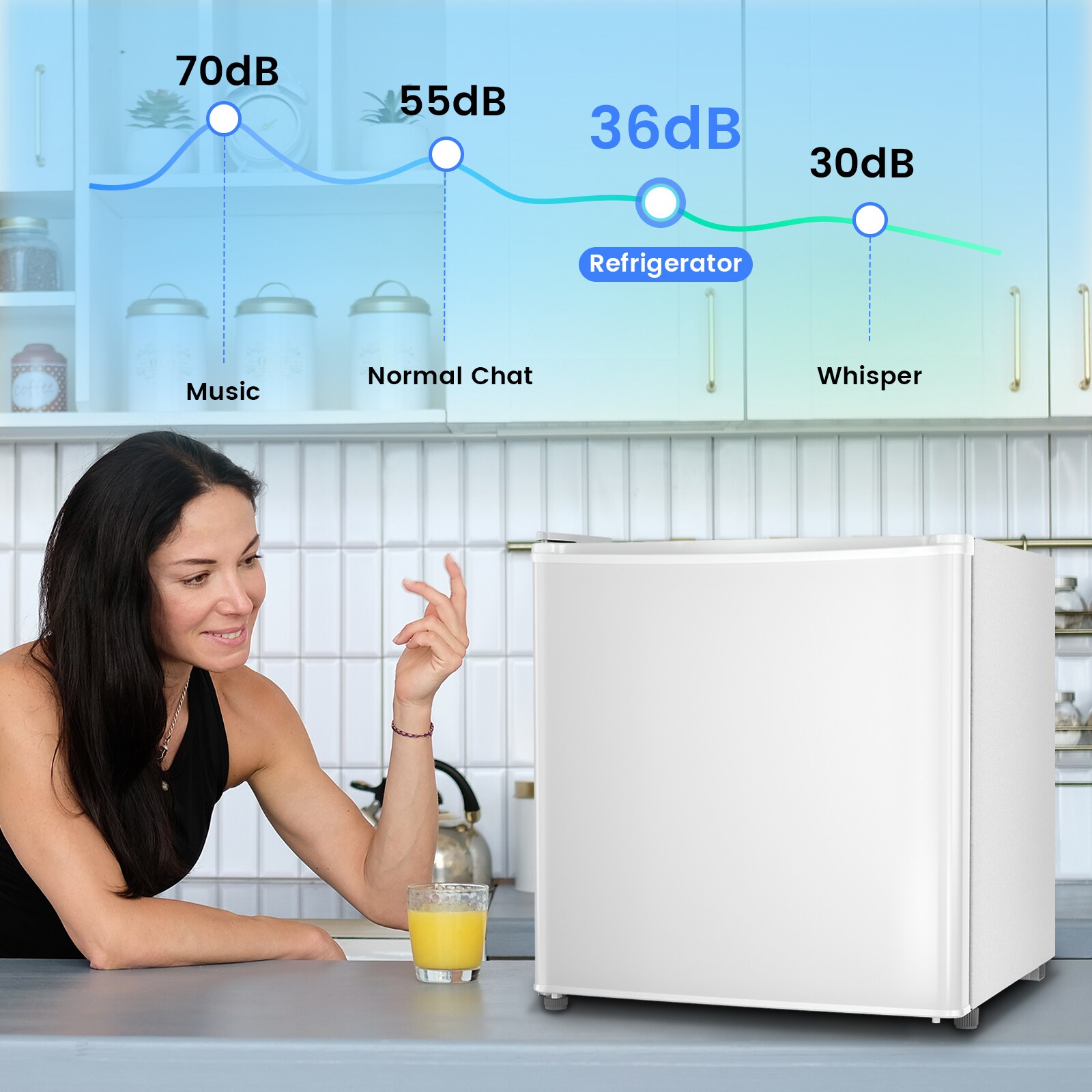 Refrigerador Mini de 1.4 pies cúbicos con congelador (blanco) Listo para Garaje LSF6840-BLANCO