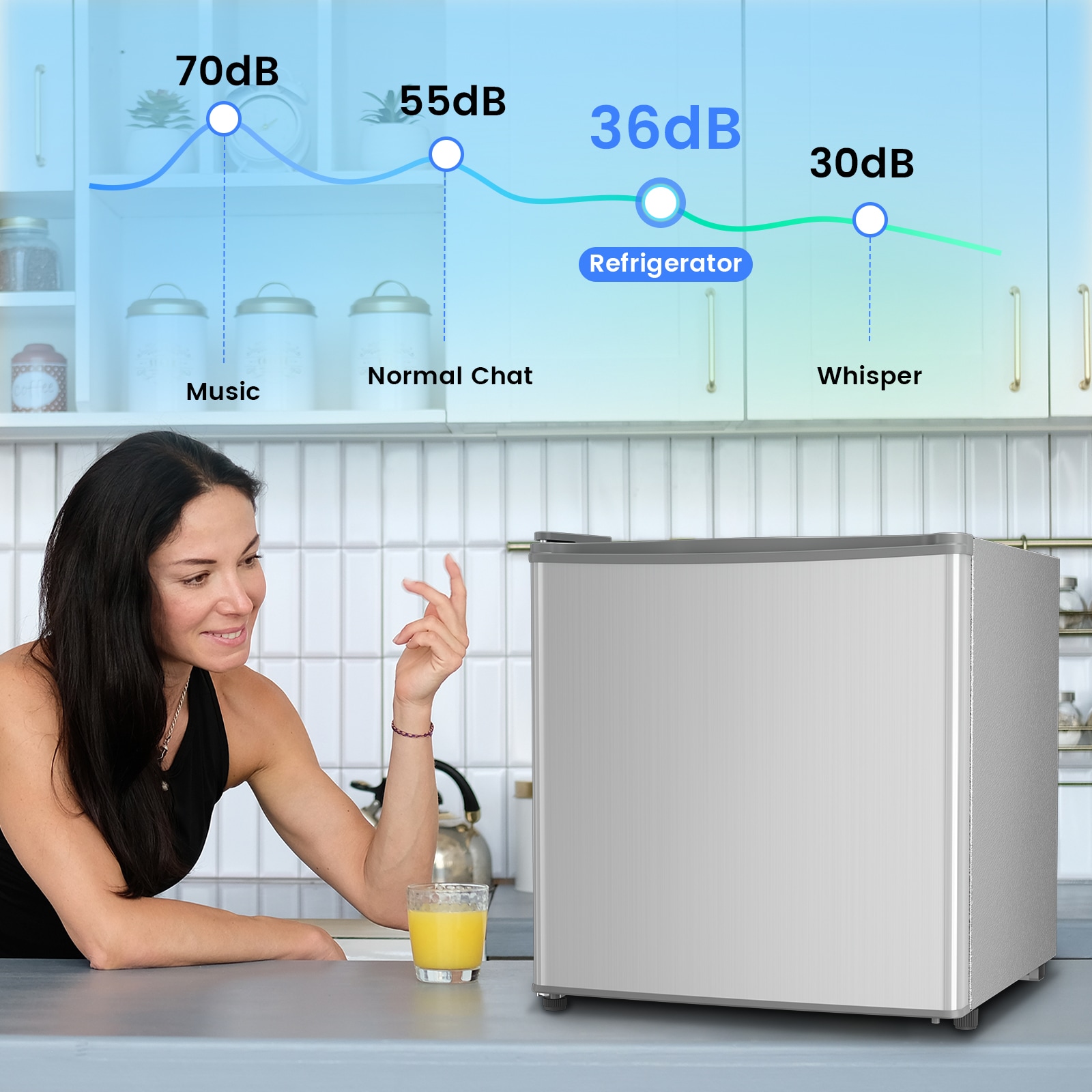 Refrigerador mini de 1.4 pies cúbicos con congelador (gris) listo para el garaje LSF6840-PLATA