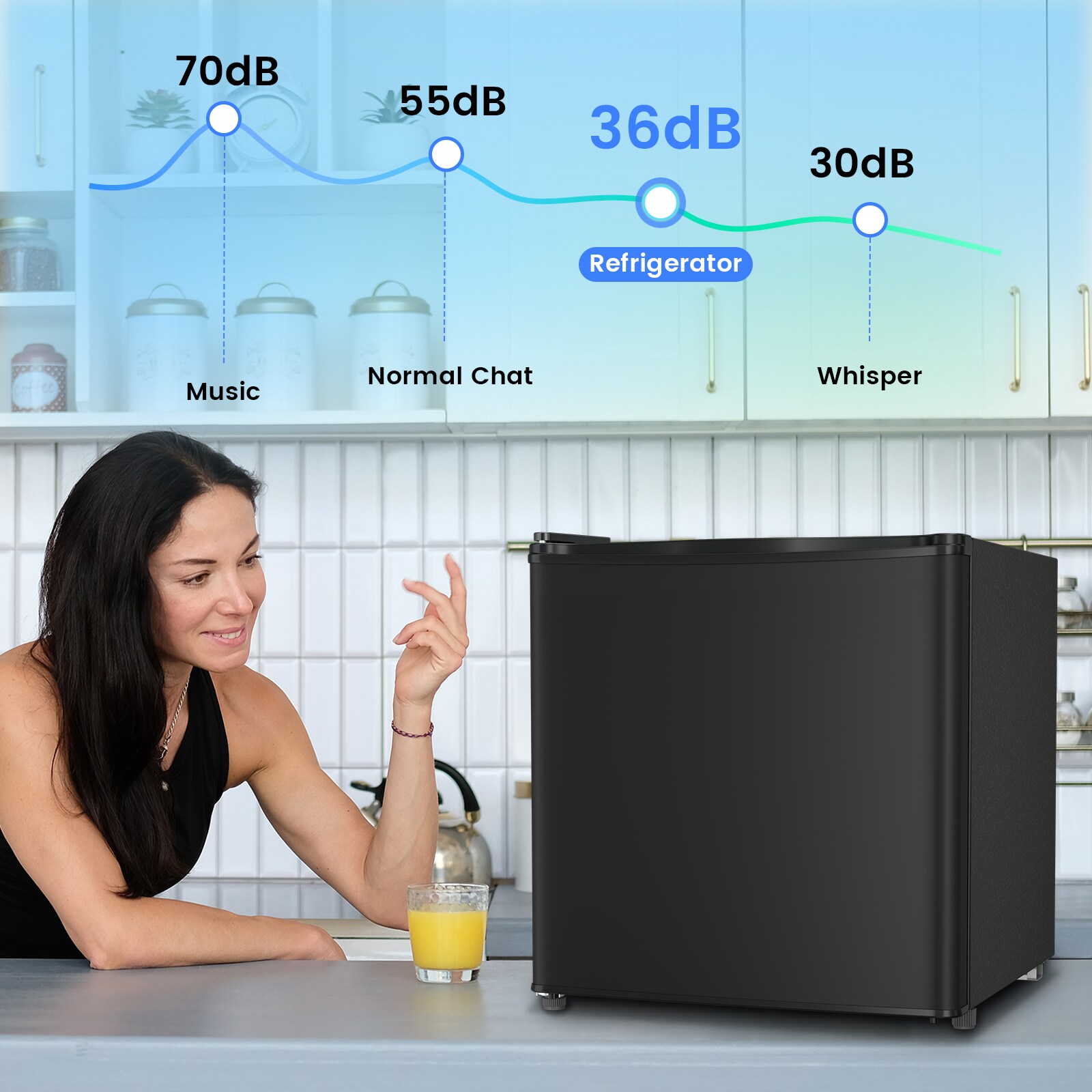 Refrigerador mini de 1.4 pies cúbicos con congelador (negro) listo para el garaje LSF6840-NEGRO