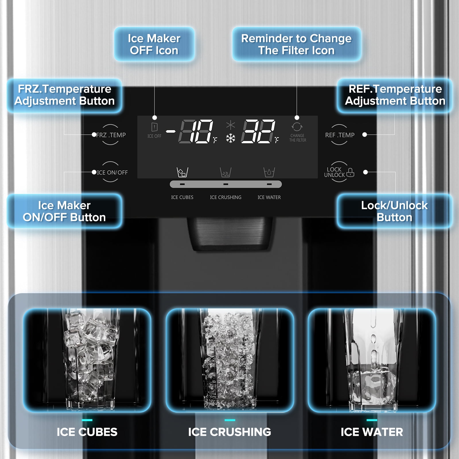 Refrigerador de 20.01 pies cúbicos de profundidad de mostrador con dispensador de hielo, agua y hielo - Plateado