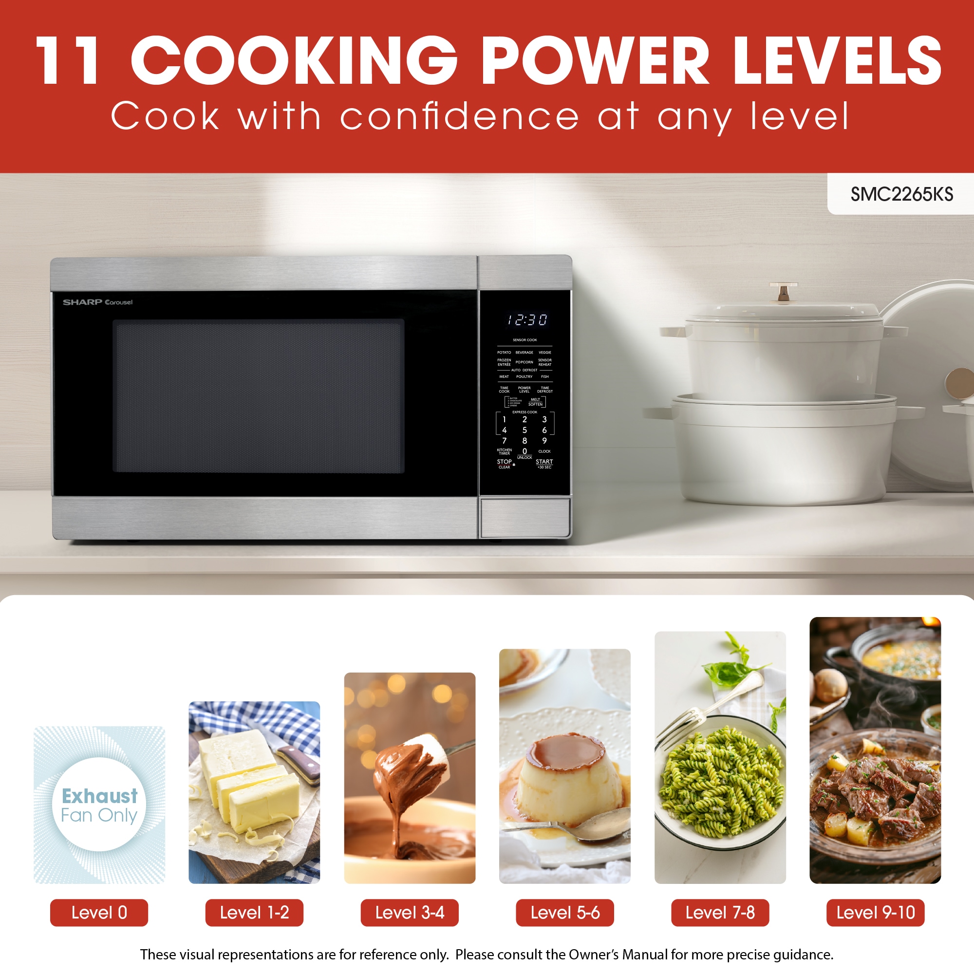 Horno de Microondas de Encimera de Acero Inoxidable de Gran Capacidad de 2.2 pies cúbicos (más de 1.5 pies cúbicos) y 1200 watts con Controles de Cocina con Sensor Sharp SMC2265KS