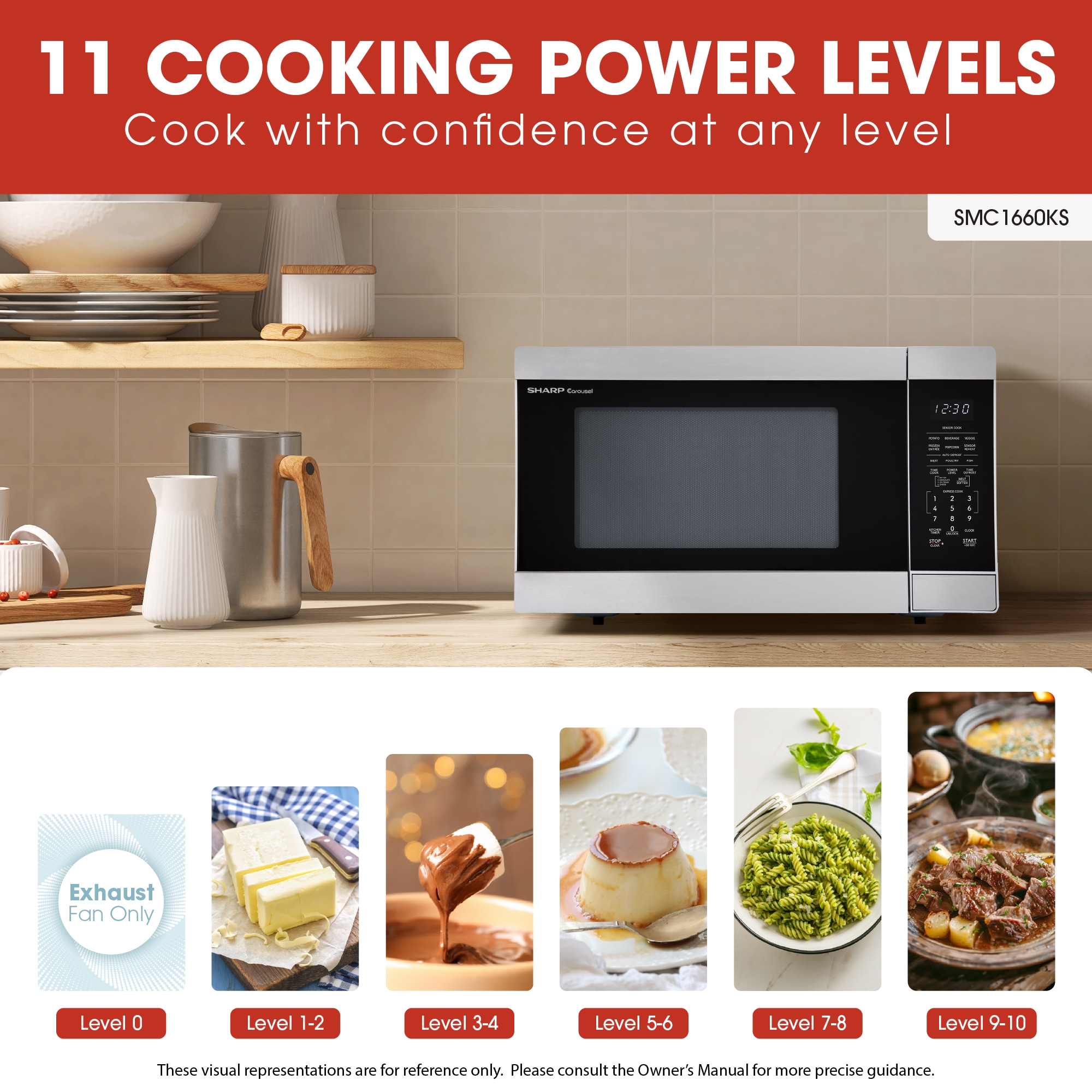 Microondas de encimera Sharp con controles de cocción por sensor de 1.6 pies cúbicos y 1100 watts (mayores a 1.5 pies cúbicos) en acero inoxidable.